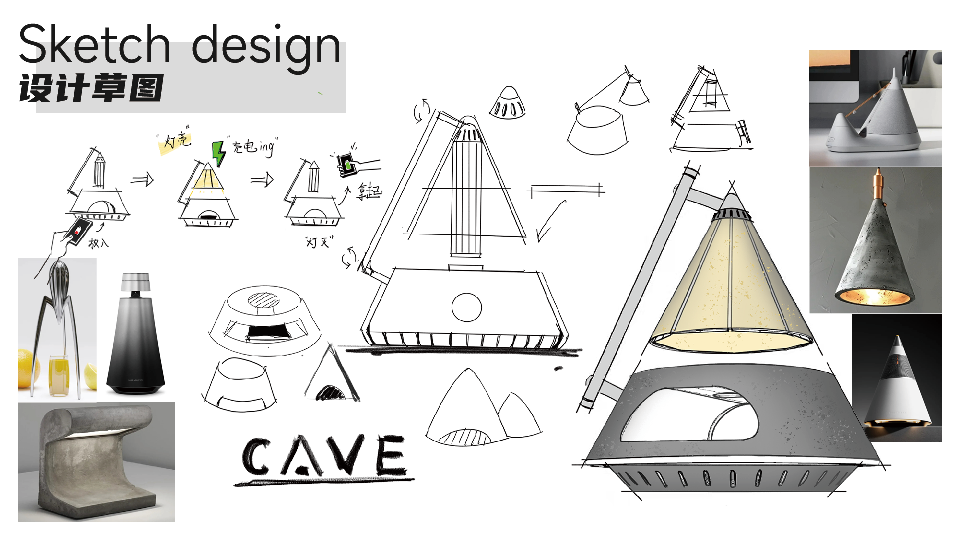 Personal job search works，