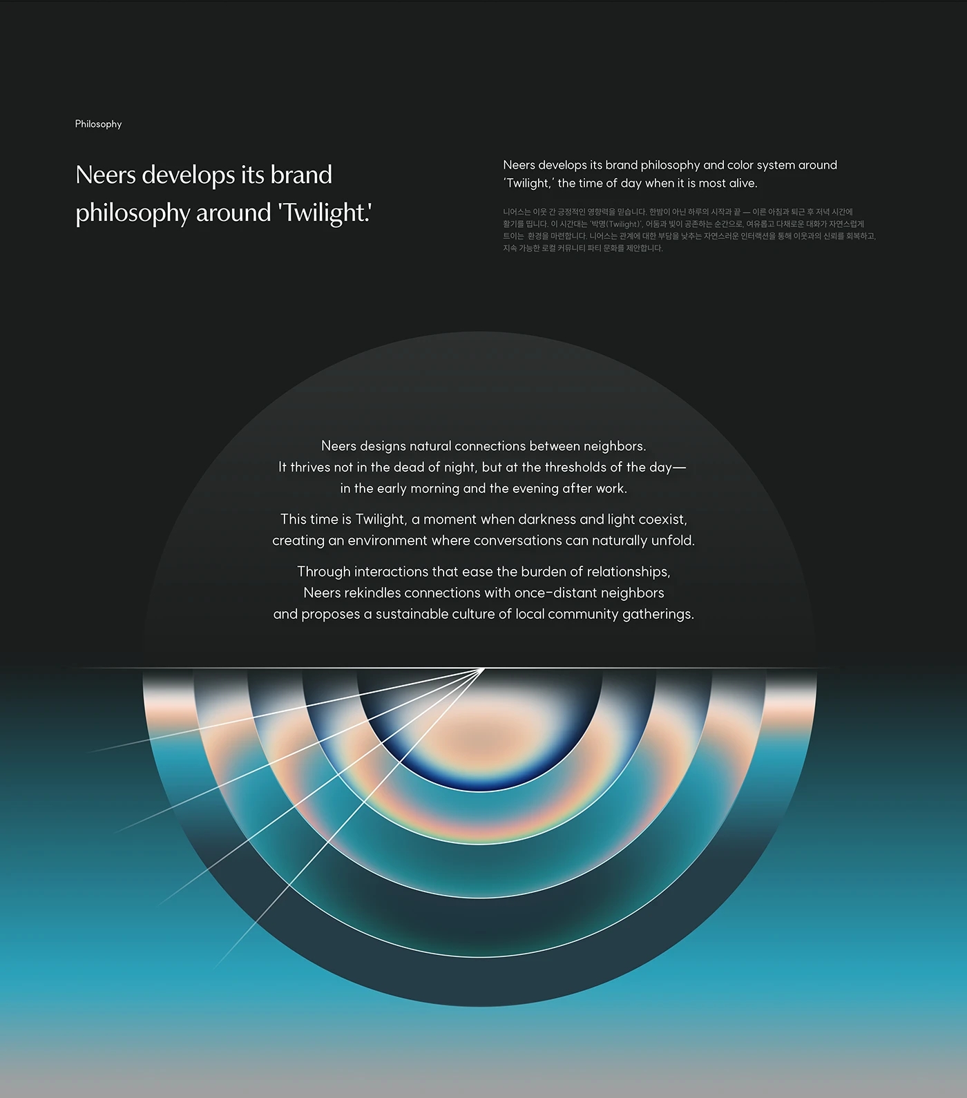 Neers，product design，Brand promotion，Interior design，