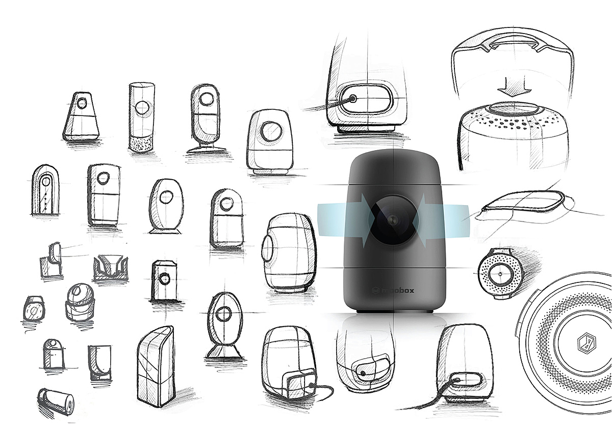 Intelligent device，Moobox，camera，security，indoor，app，