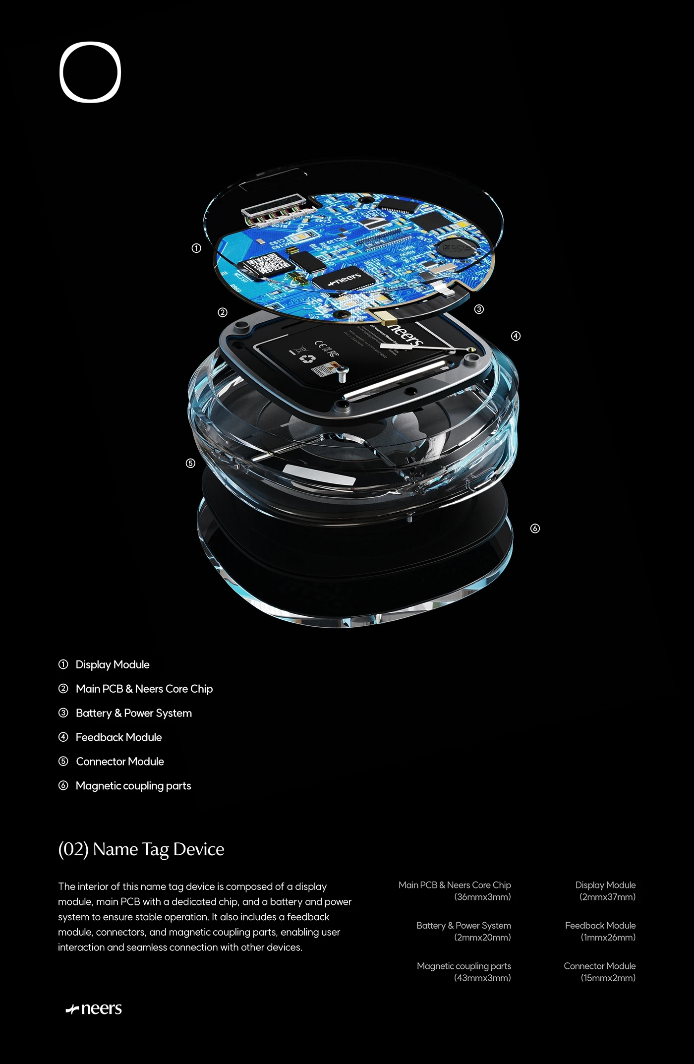 Neers，product design，Brand promotion，Interior design，