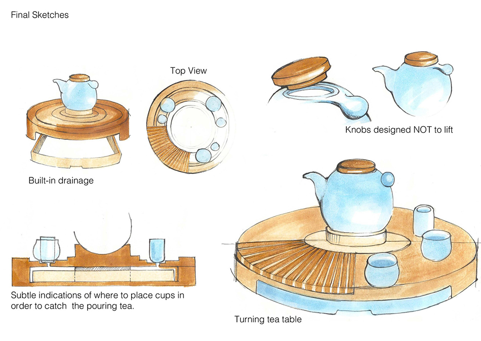 kitchen，Kong Fu Tea，tea set，Reprint，