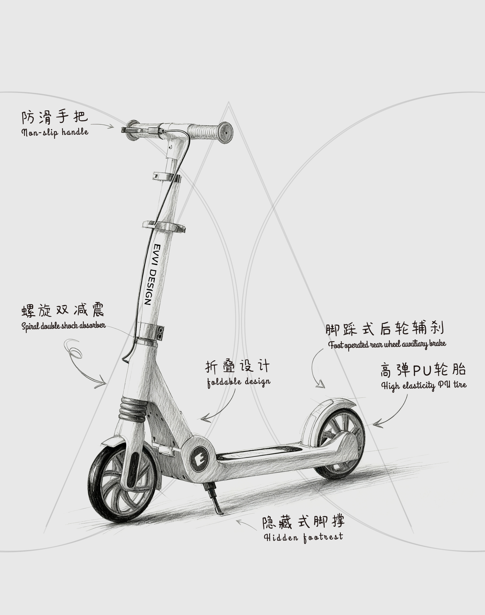 Scooter，Two-wheel skateboard，