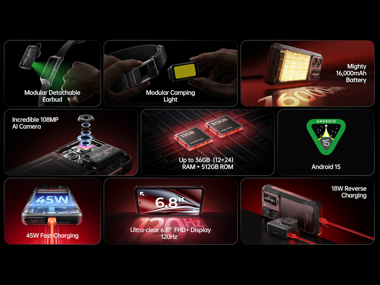 WP300，mobile phone，Digital，electronic product，