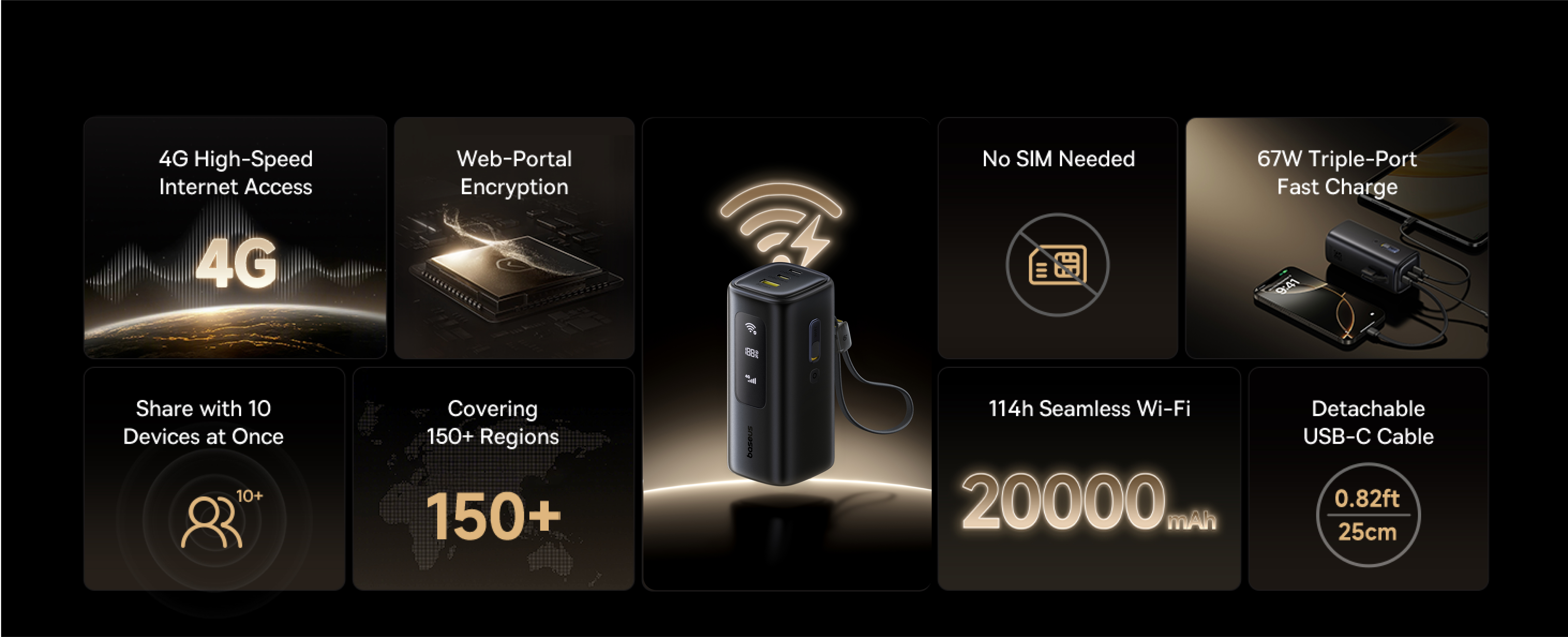 Collection of industrial design works，portable source，Golden dot award，CES Awards，CES Exhibition，Portable WiFi，Mifi，portable battery，