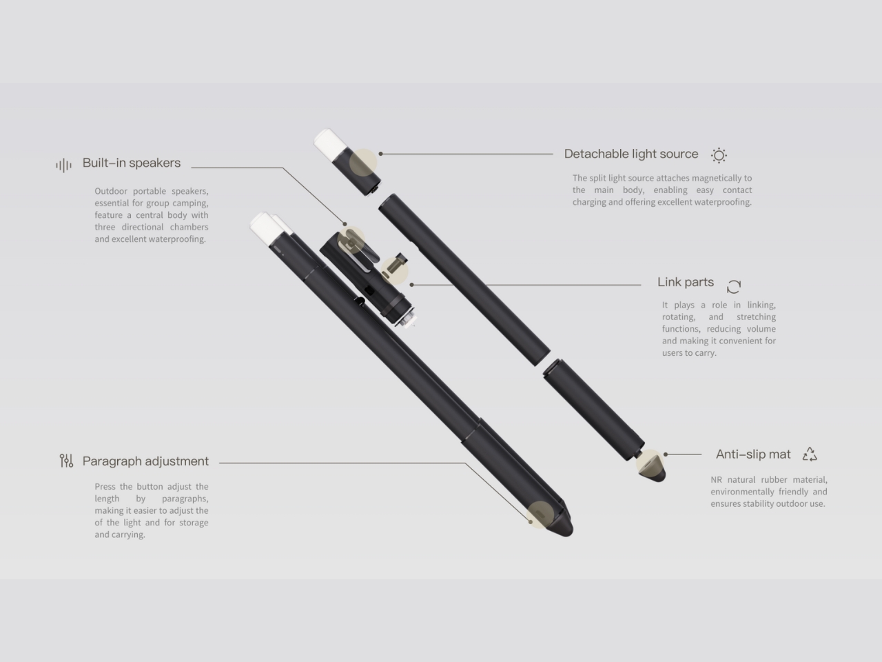 Magic Campfire，Outdoor equipment，conceptual design，industrial design，