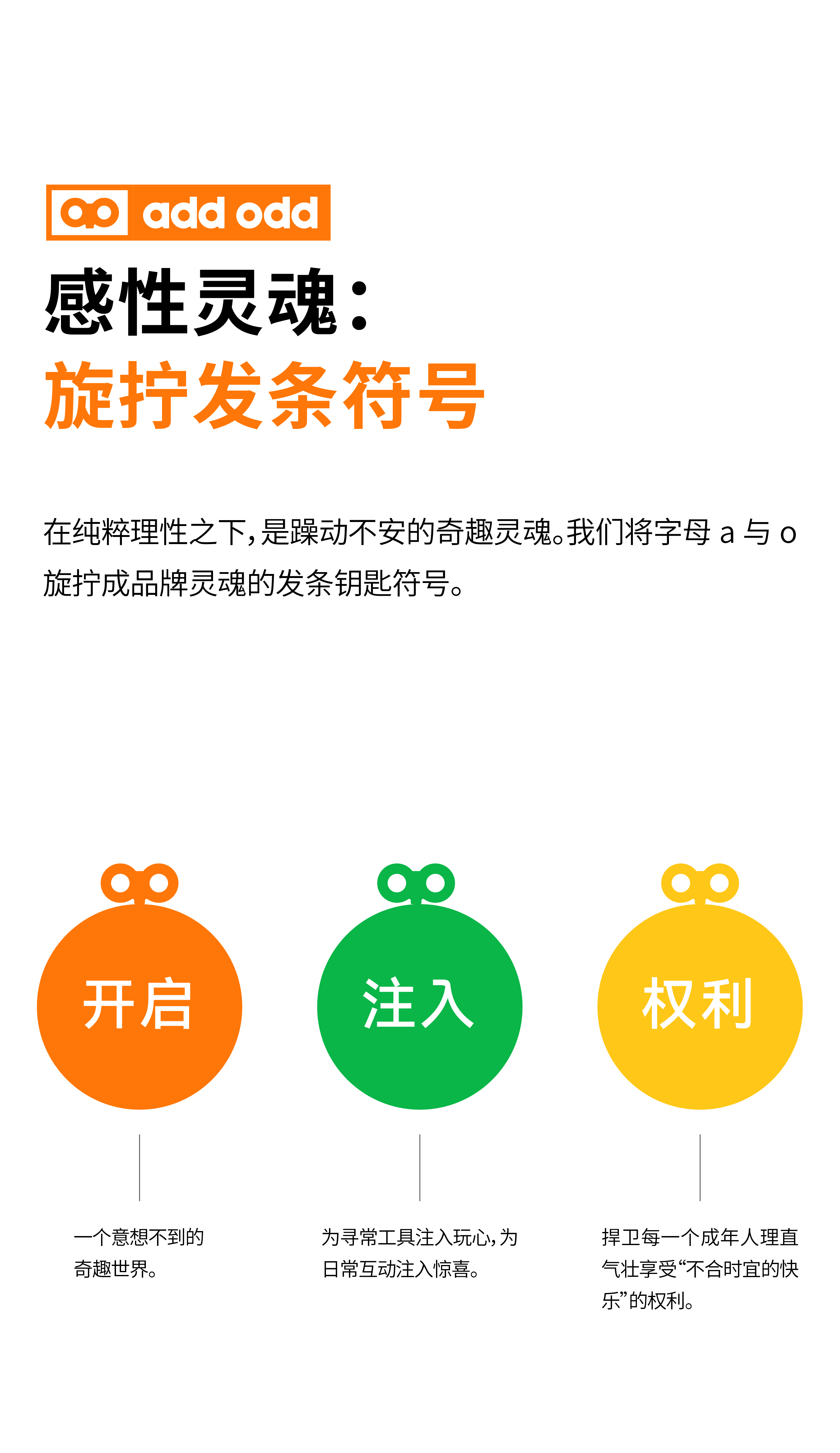 Aromatherapy igniter，product design，Whole case design，Brand design，packing design，lighter，