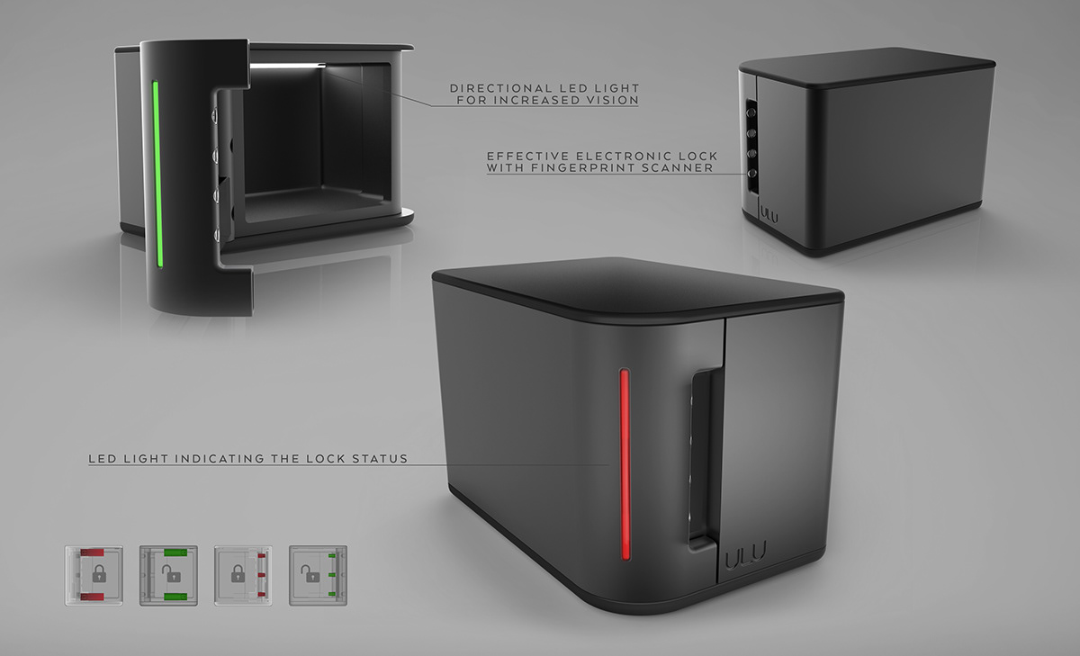 private，ULU，security，Safe Deposit Box，