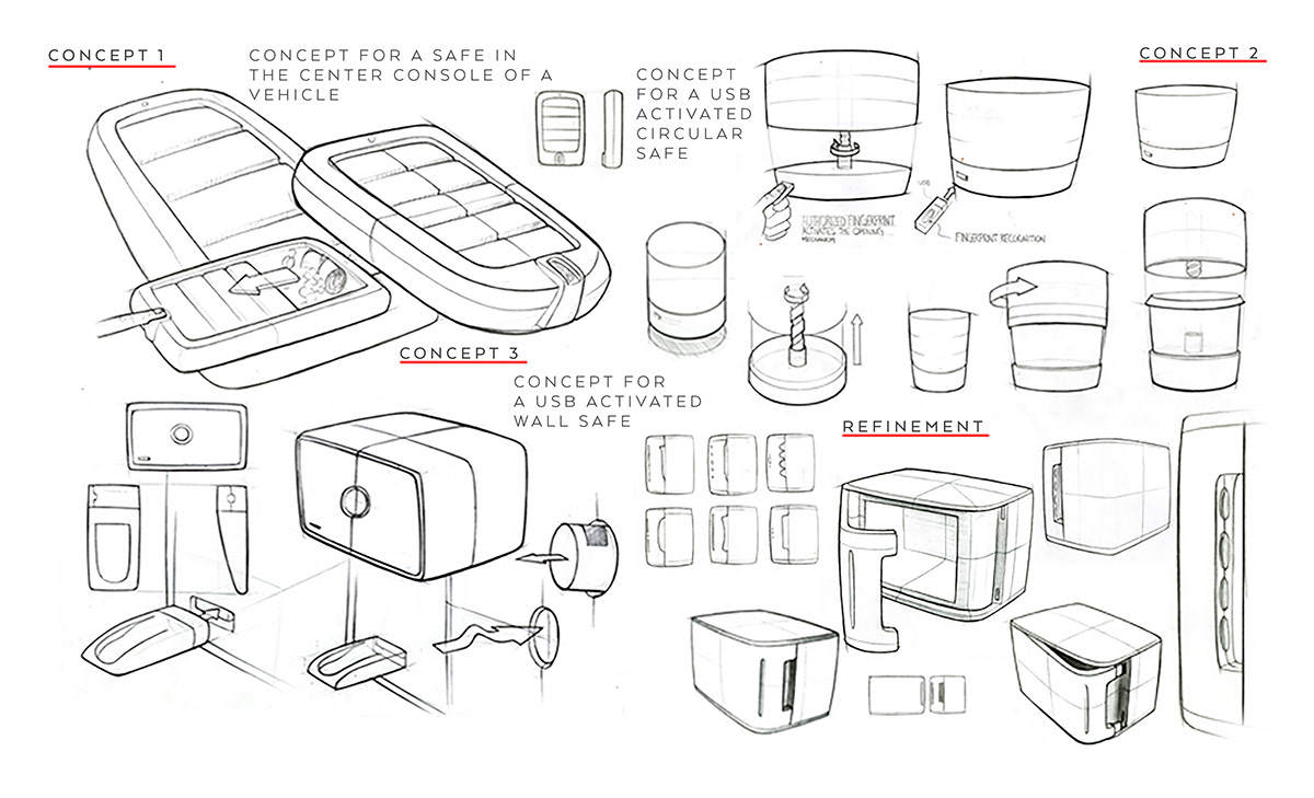 private，ULU，security，Safe Deposit Box，