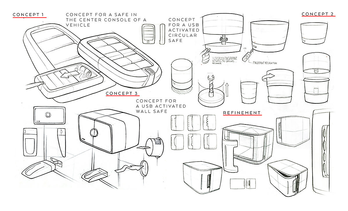 private，ULU，security，Safe Deposit Box，