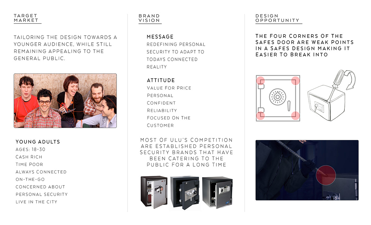 private，ULU，security，Safe Deposit Box，