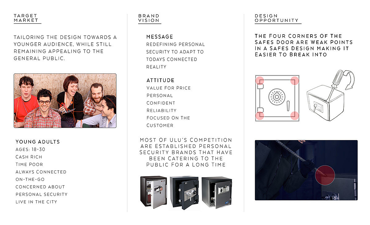 private，ULU，security，Safe Deposit Box，