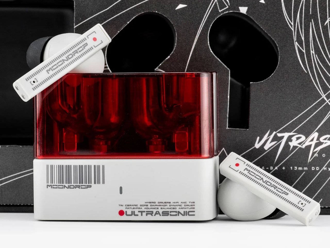 Ultrasonic，Wireless headset，Digital，Electronic equipment，