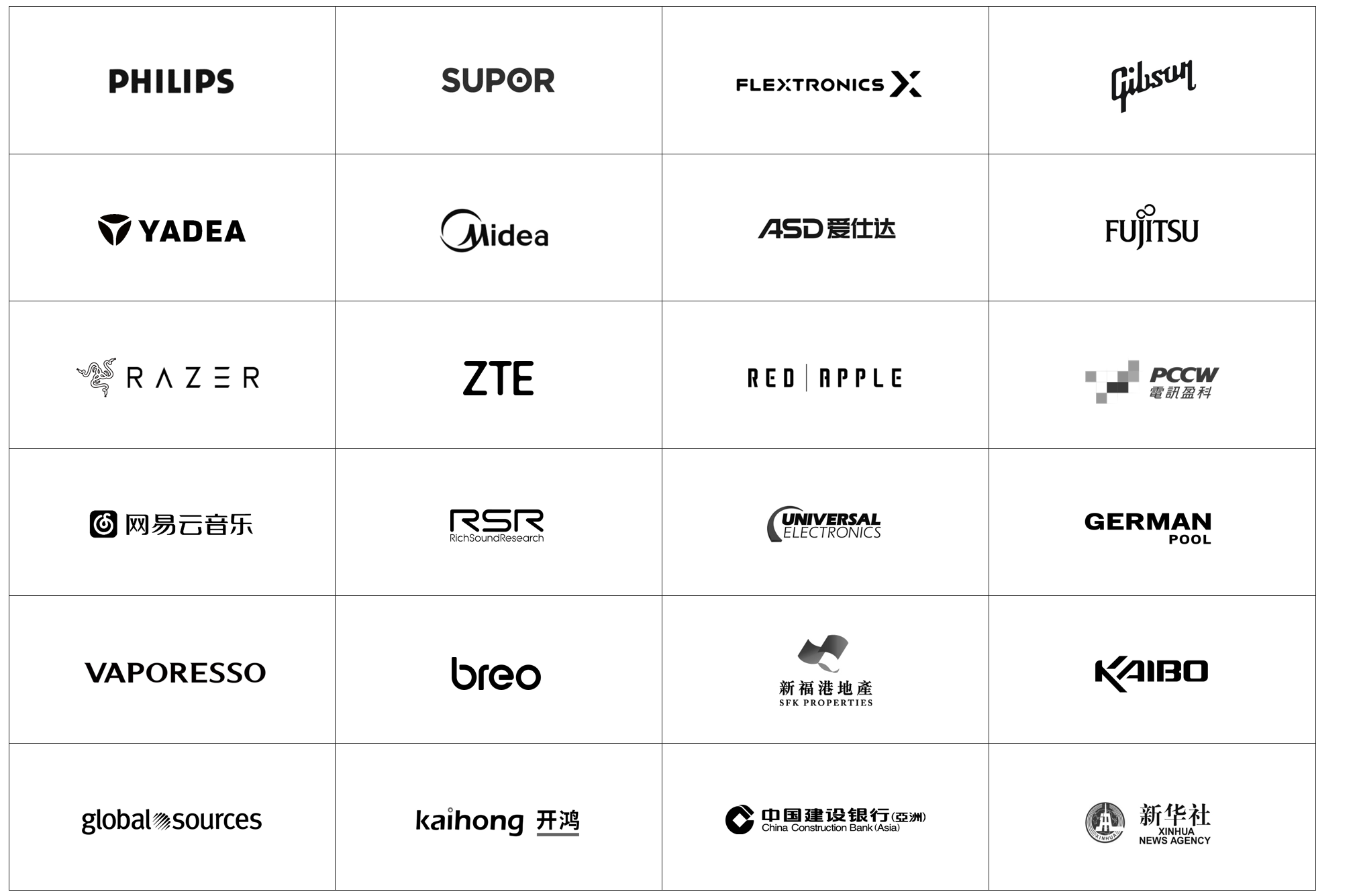 product design，industrial design，recruit，Oneobject，One party design，3D rendering，designer，Talent，