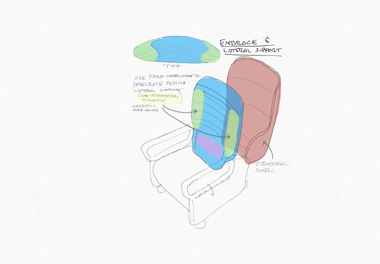 Ellie，furniture，Medical Furniture，product design，