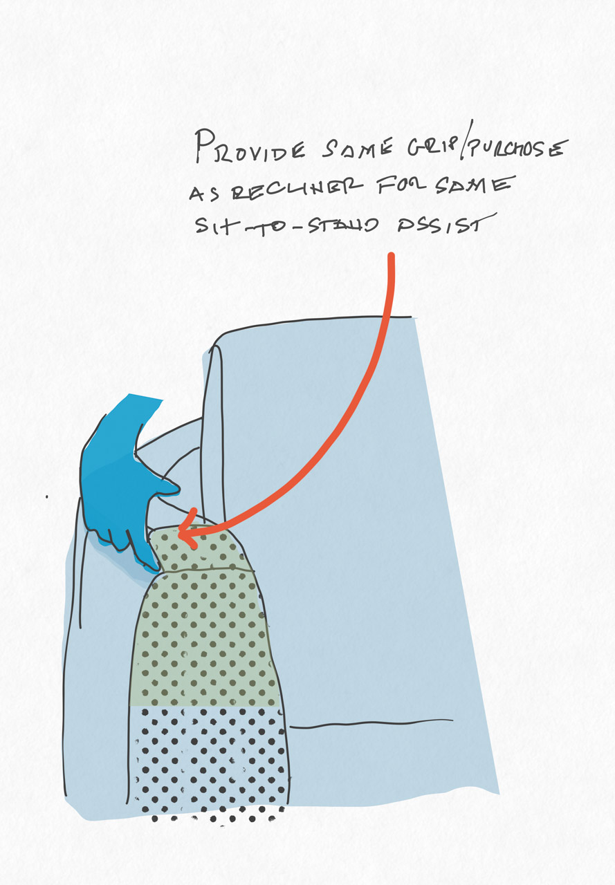 Ellie，furniture，Medical Furniture，product design，