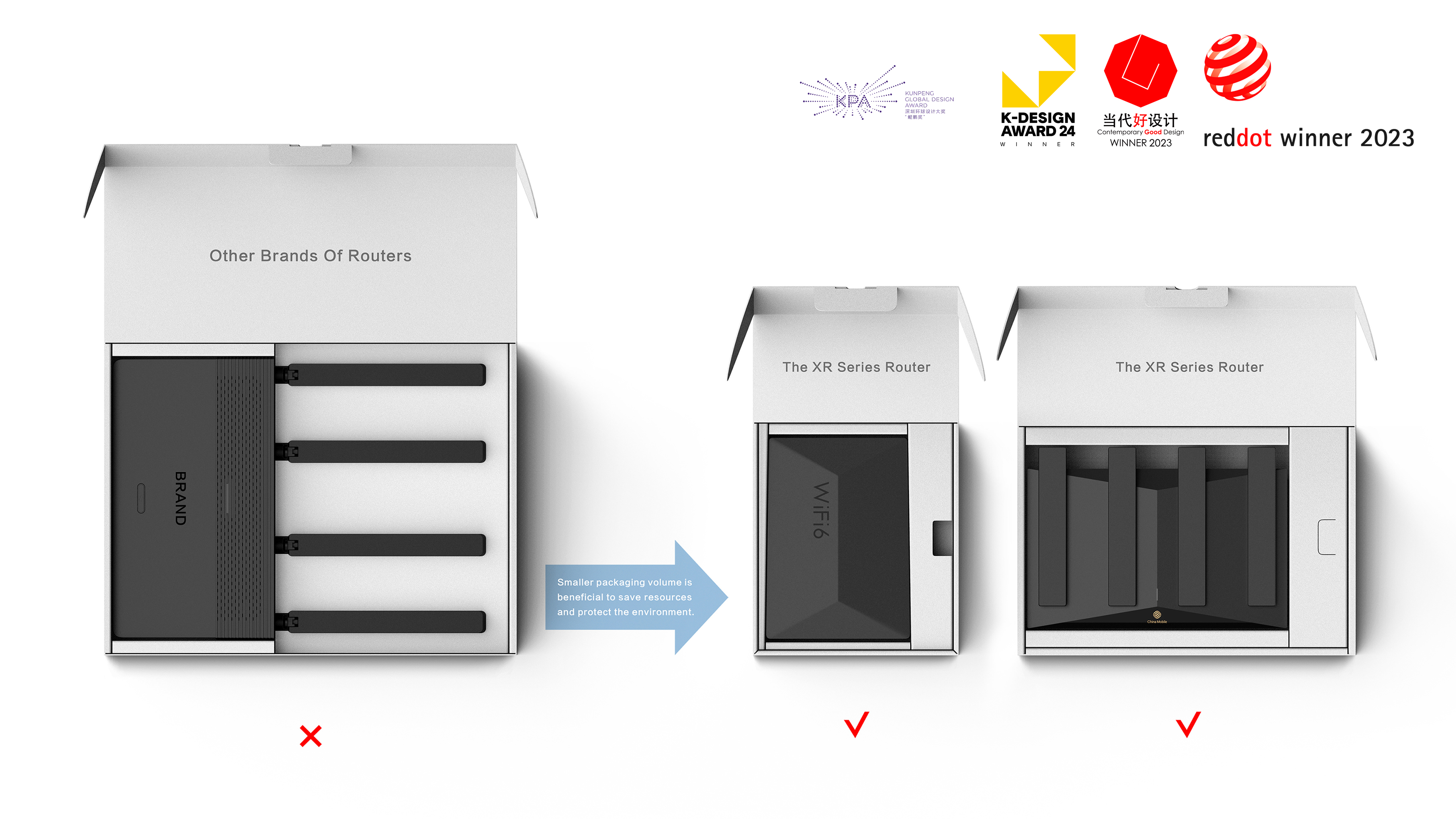 Router，WIFI6，China Mobile，Intelligent hardware，