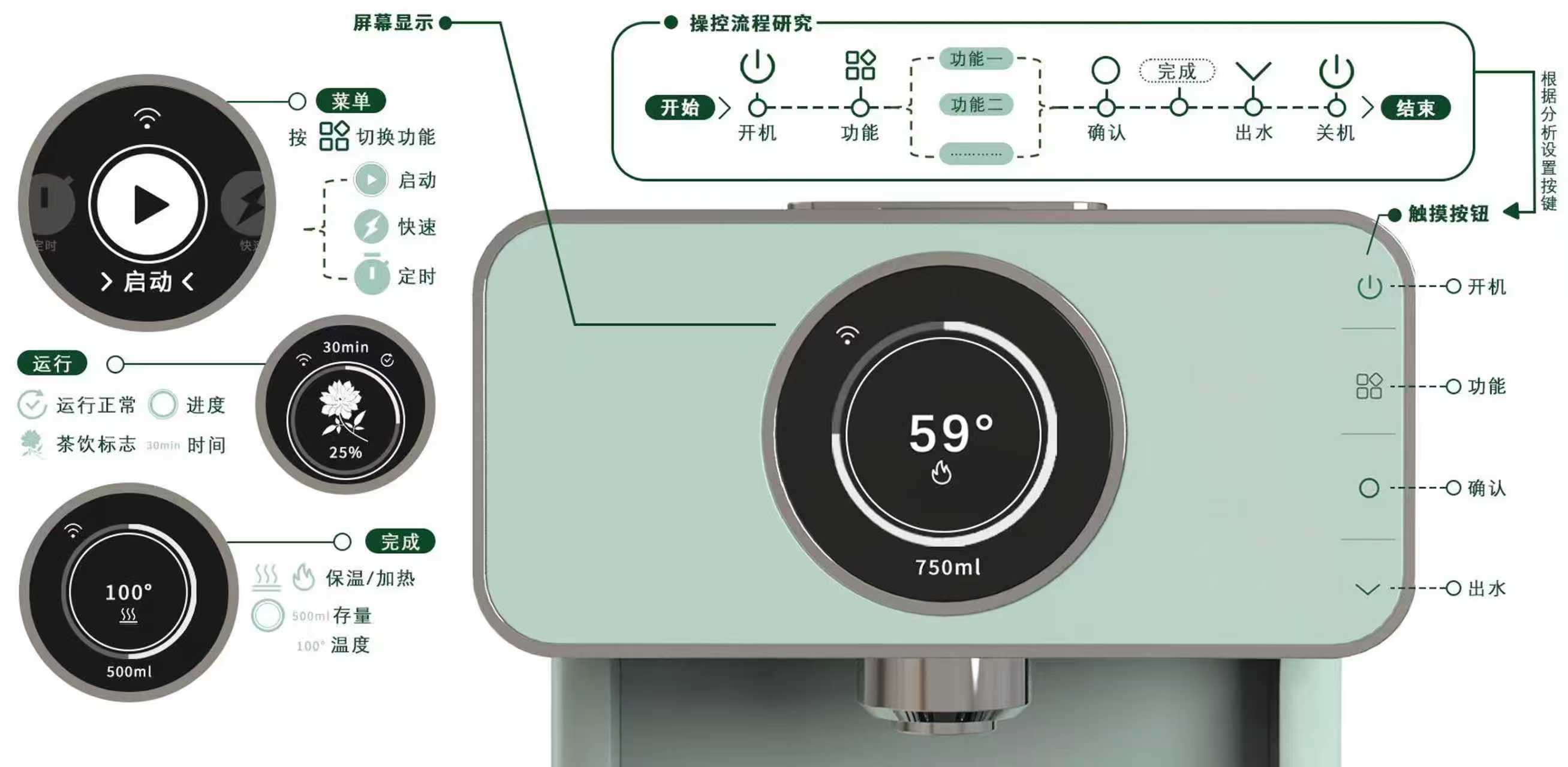 healthy life，Smart home，Design of Tea Drink Machine，sense of modernity，