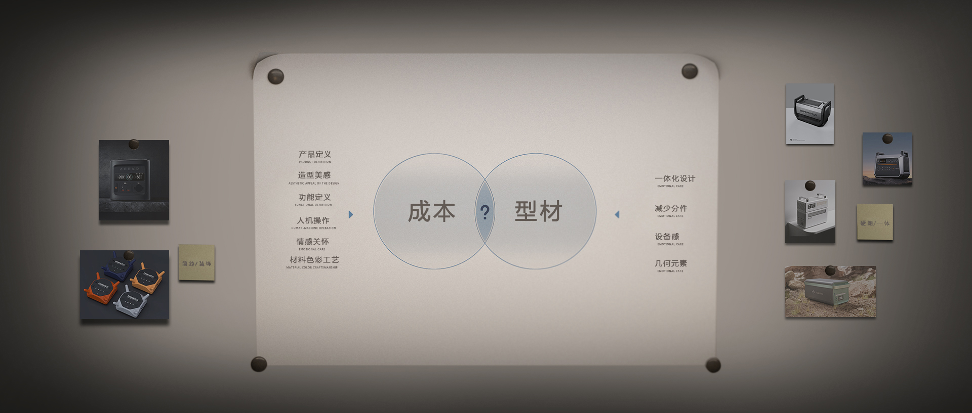 Tools, Farah capacitor welding machine, brand design，