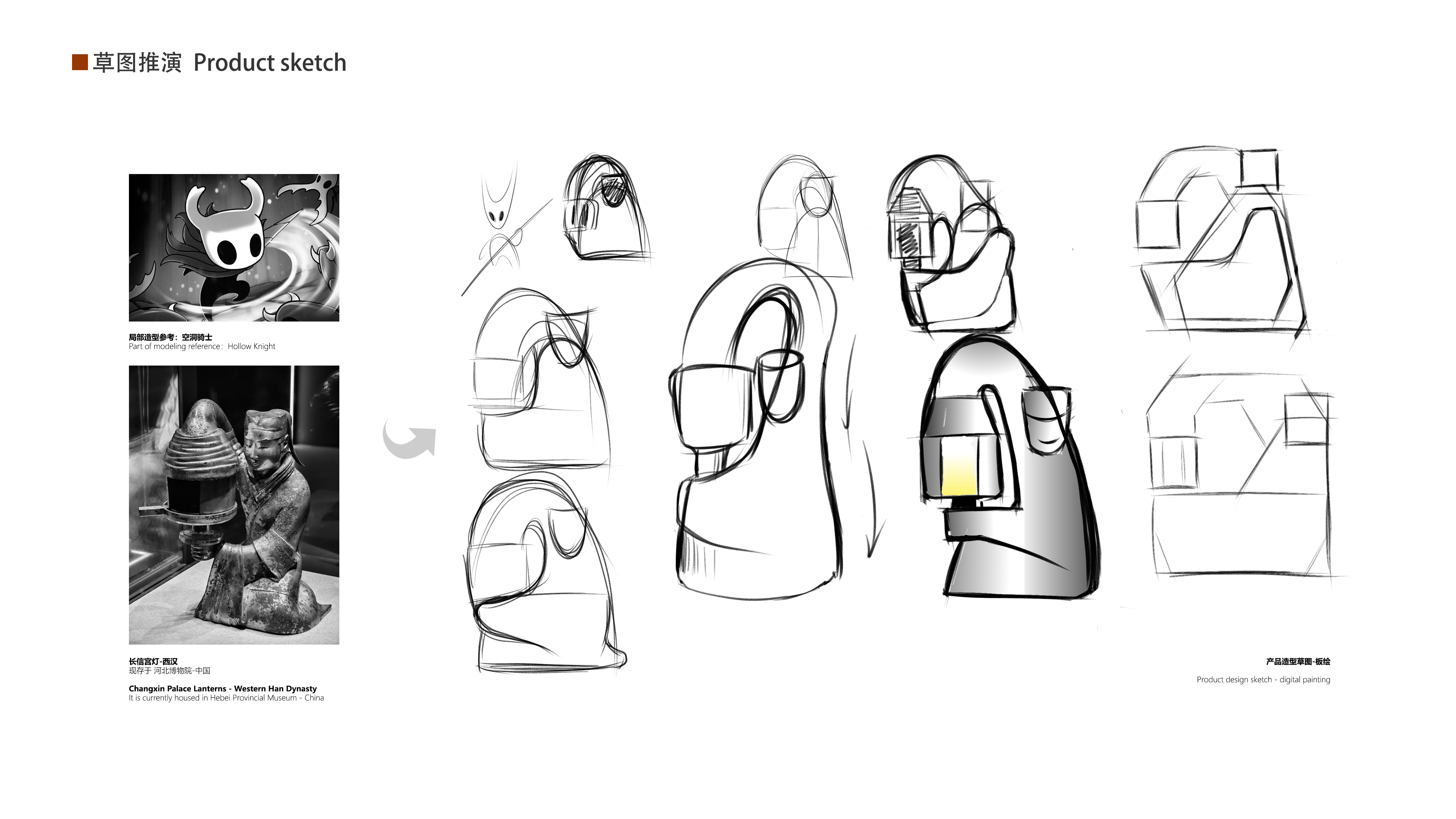 Cultural creation，industrial design，Changxin Palace Lantern，cmf，