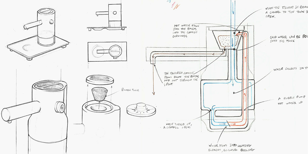 product design，Simplicity，Coffee machine，Branch，