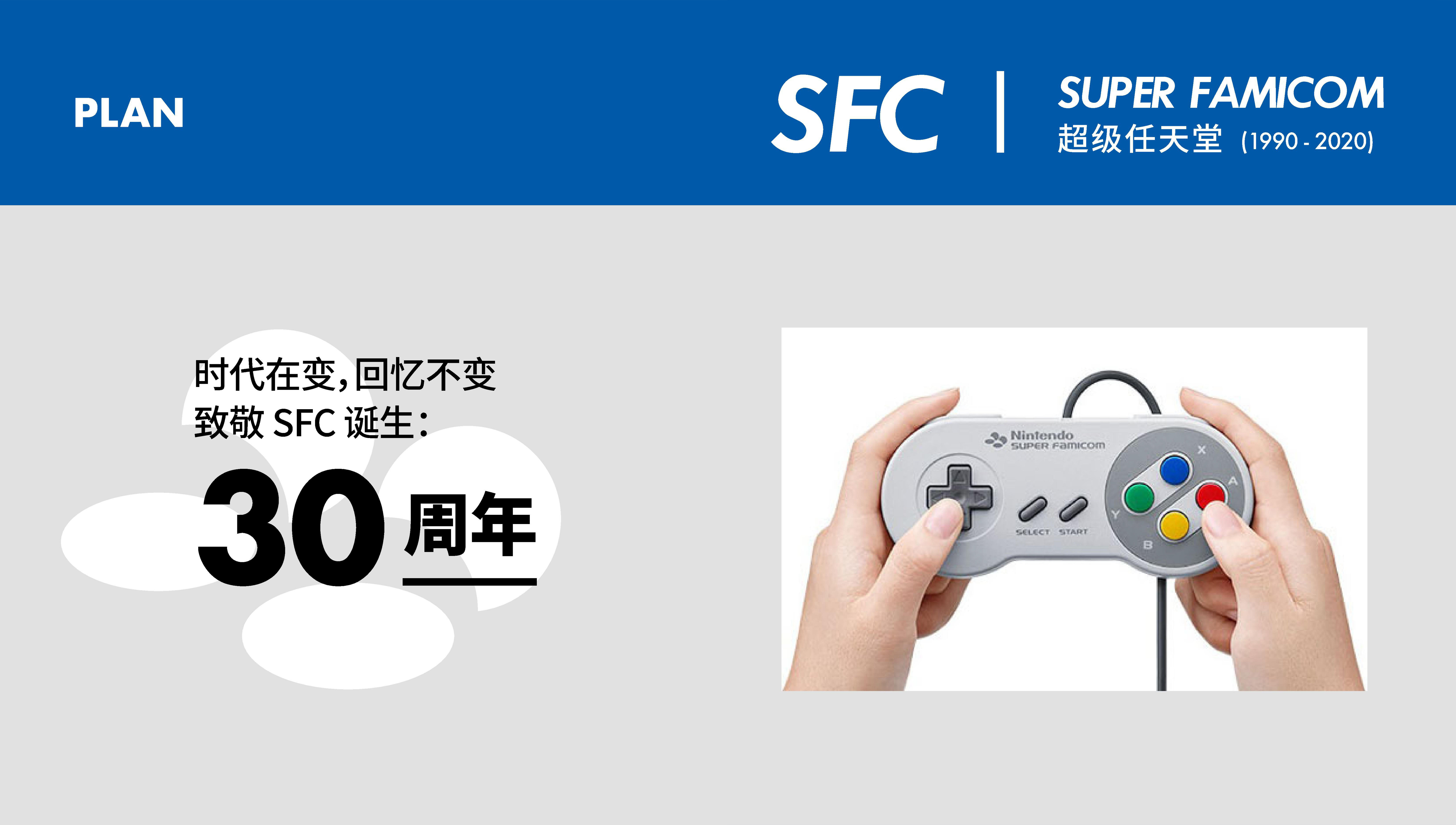 # Handheld，# Retro game machine，# handheld game machine，# Retro，# Handle，# Game machine，