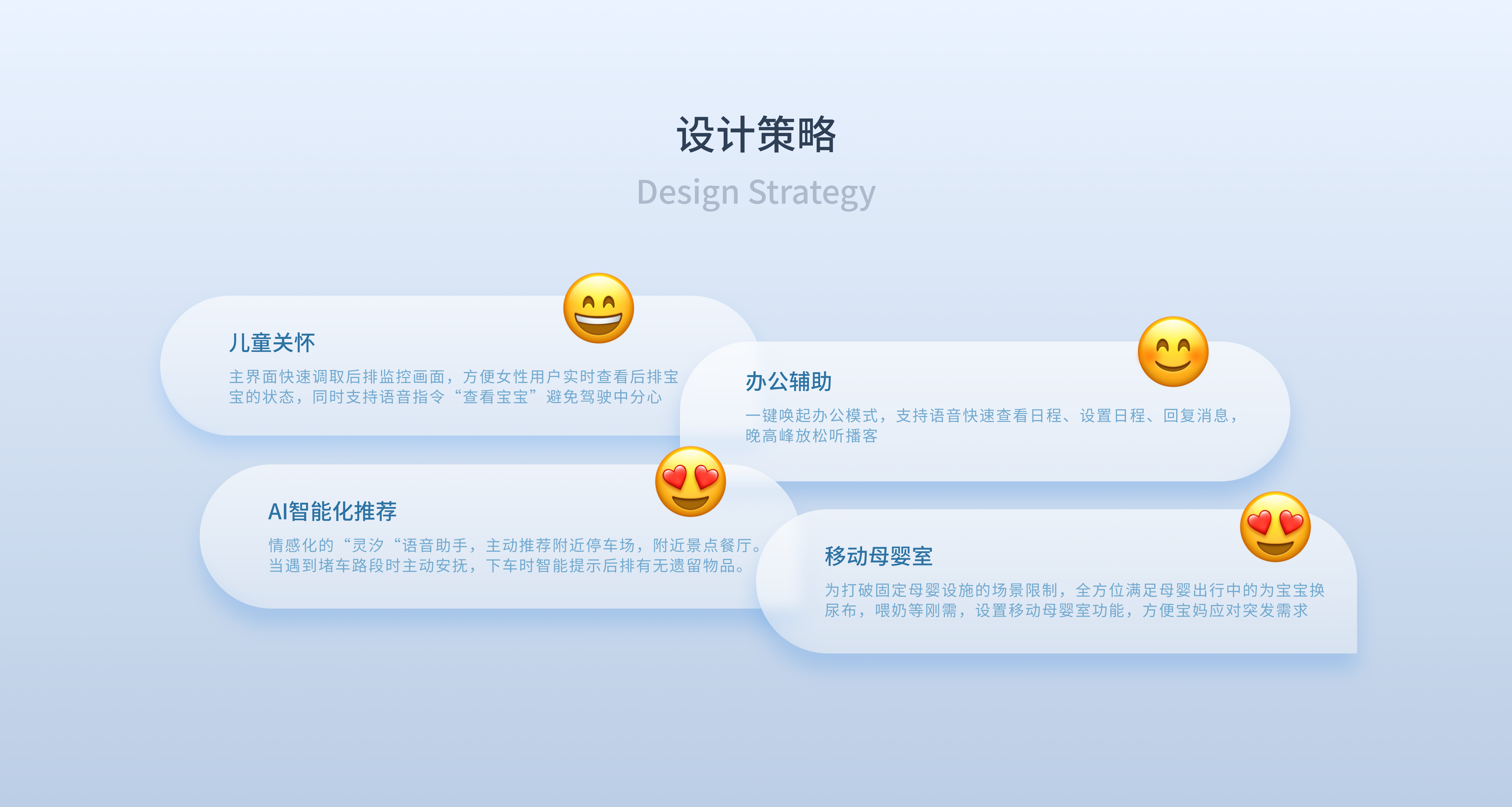 Concept Design, Smart Cockpit, Visual Design, Interaction Design，
