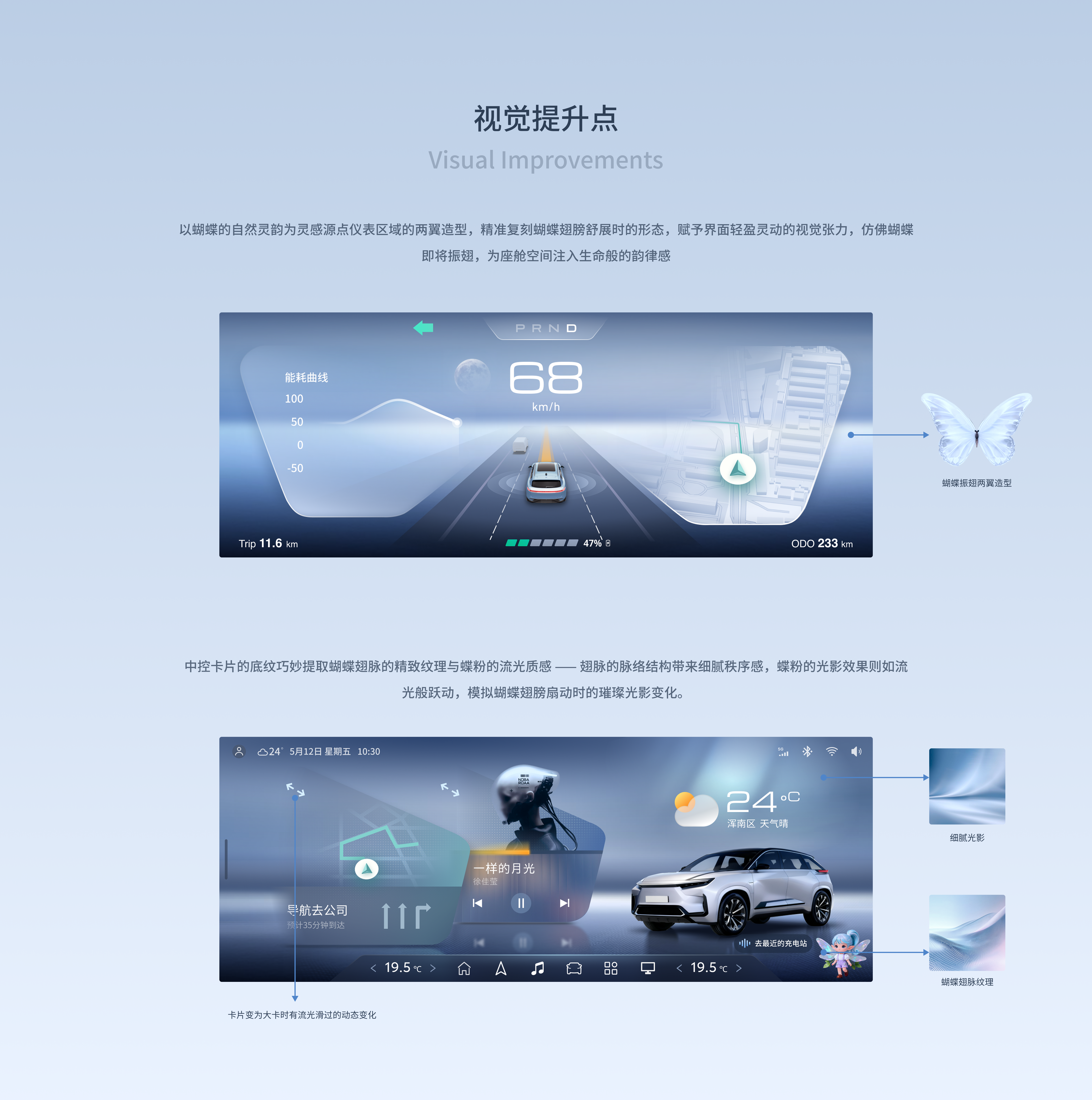 Concept Design, Smart Cockpit, Visual Design, Interaction Design，
