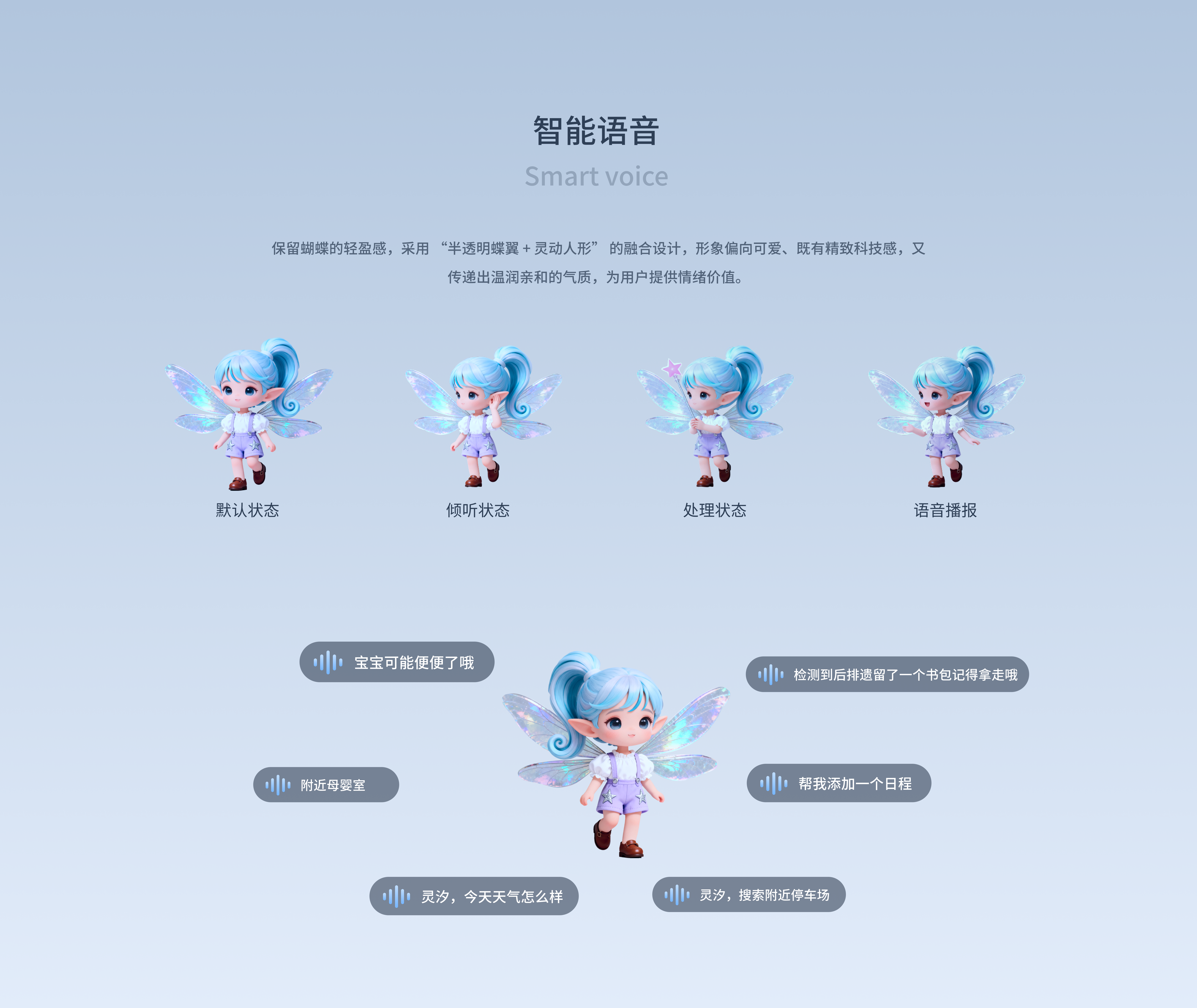 Concept Design, Smart Cockpit, Visual Design, Interaction Design，