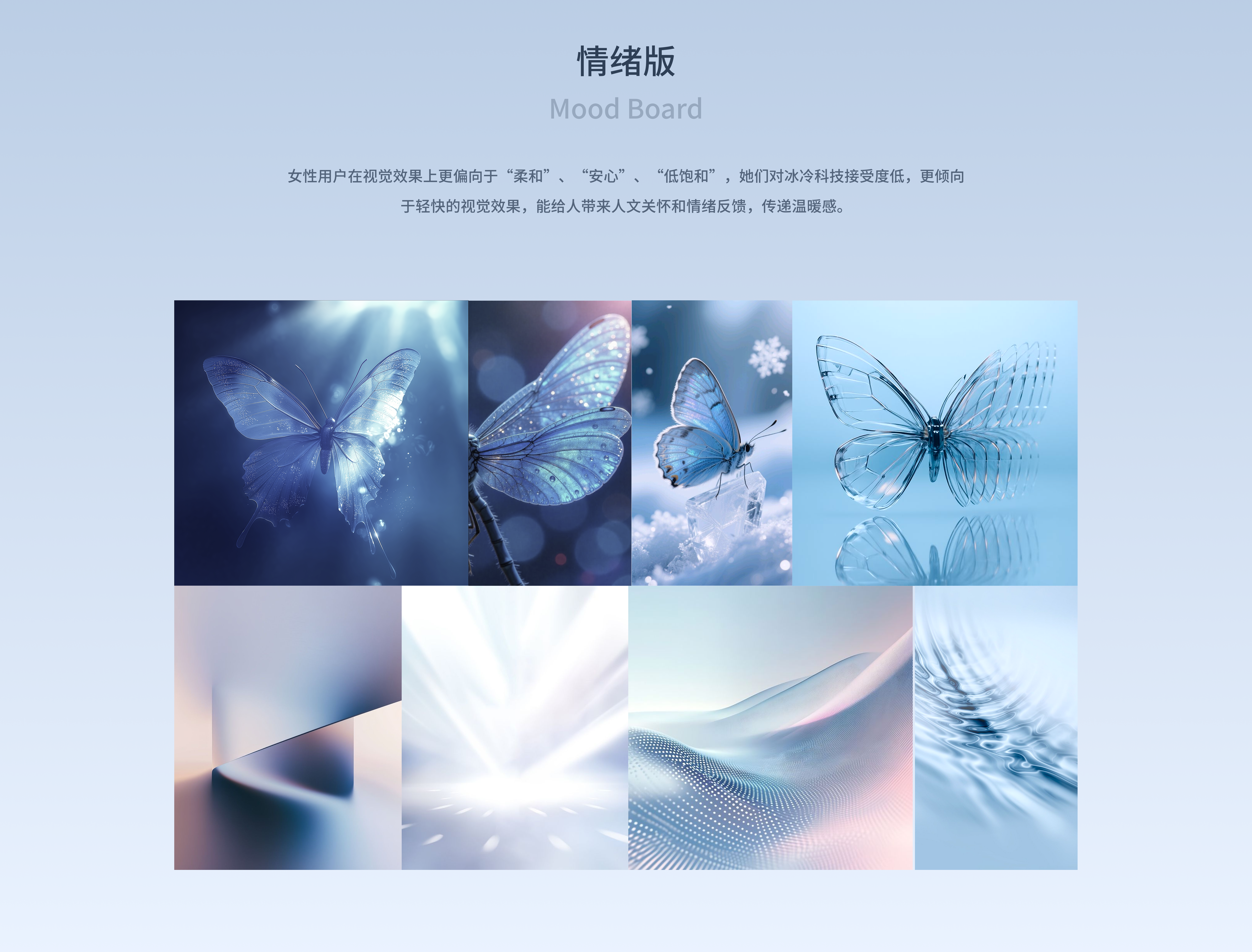 Concept Design, Smart Cockpit, Visual Design, Interaction Design，