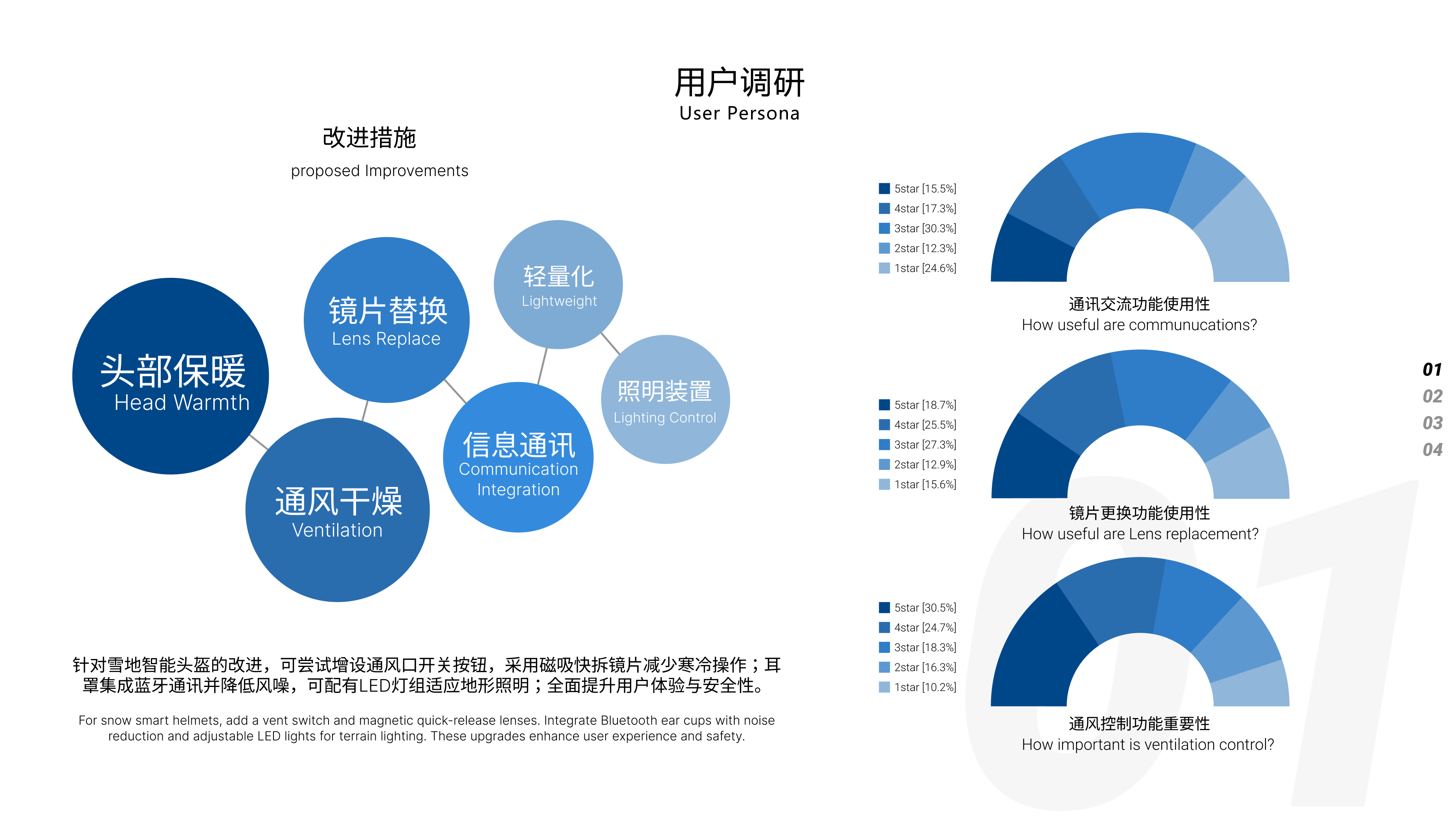 Student works collection，
