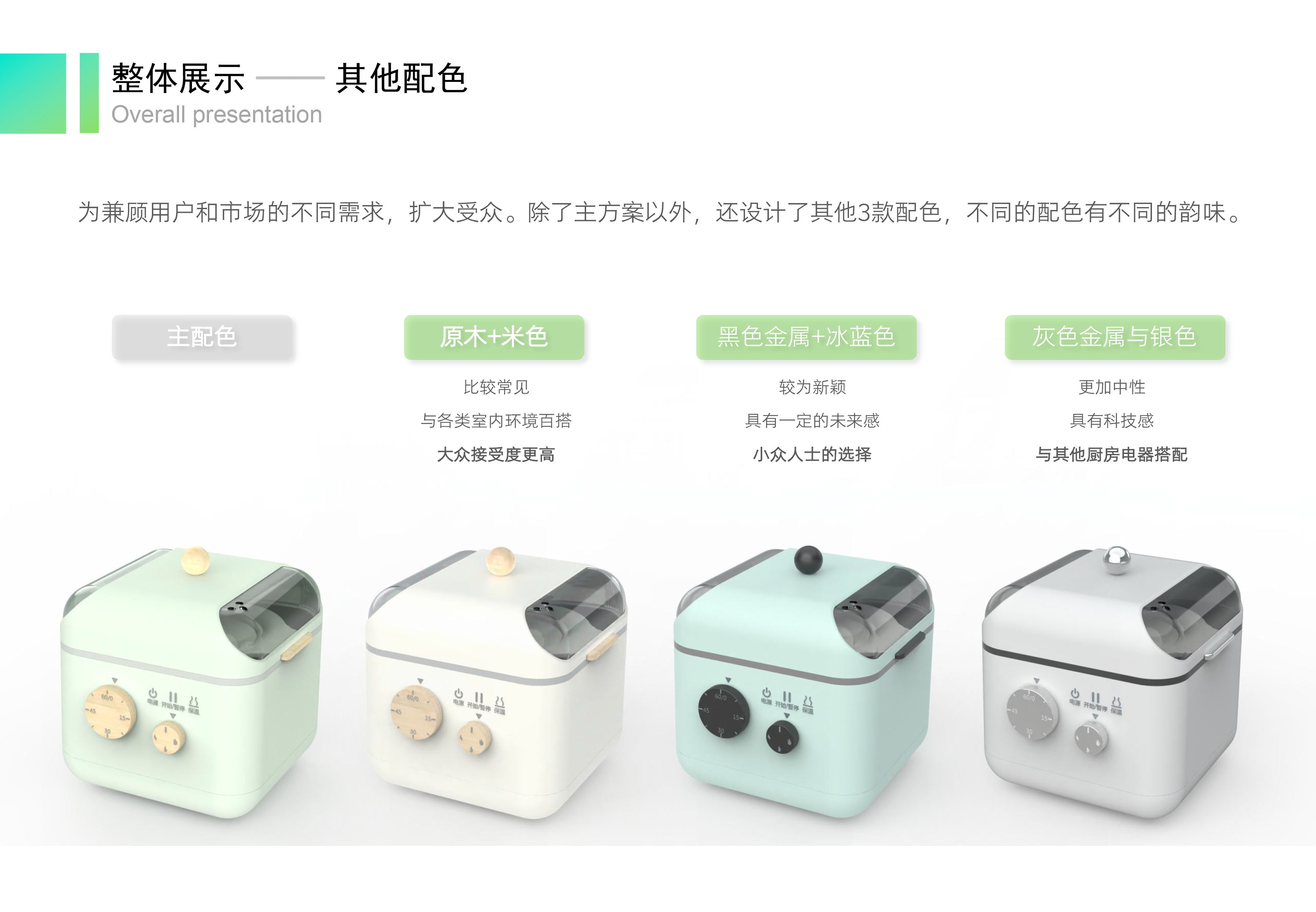 kitchenware, small household appliances, product design, system design，