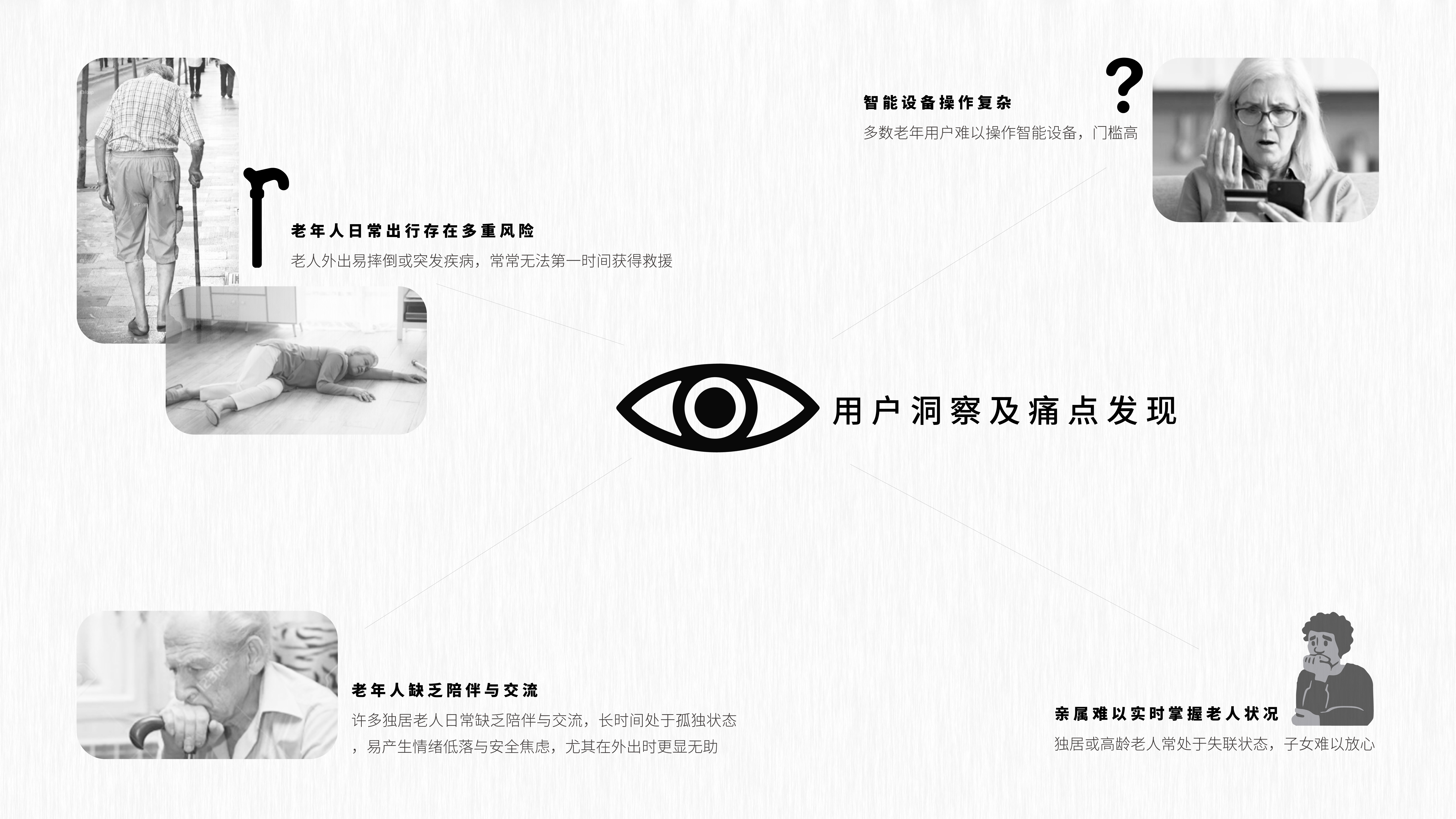 Personal original product design and some works in the enterprise，