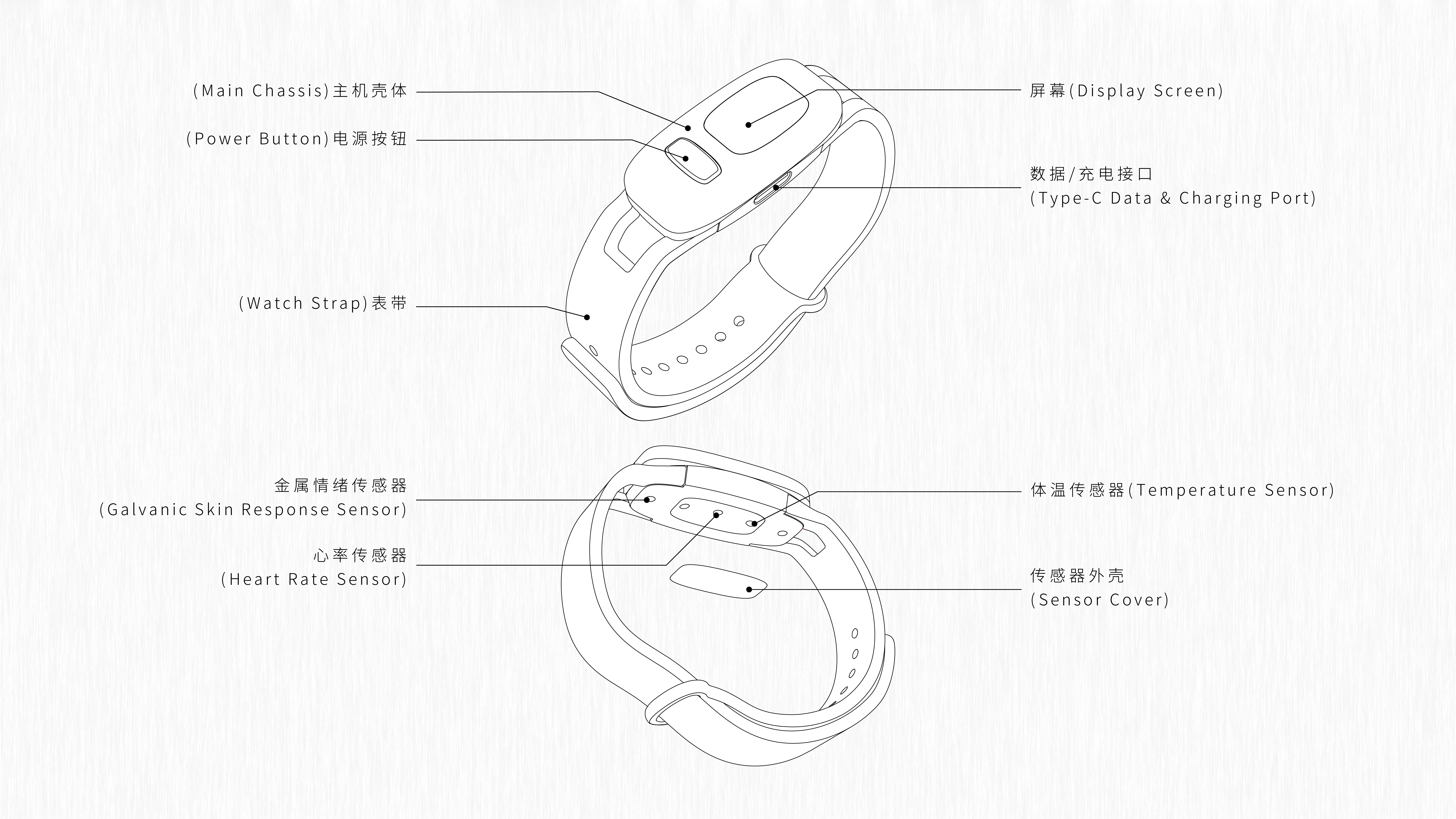 Personal original product design and some works in the enterprise，