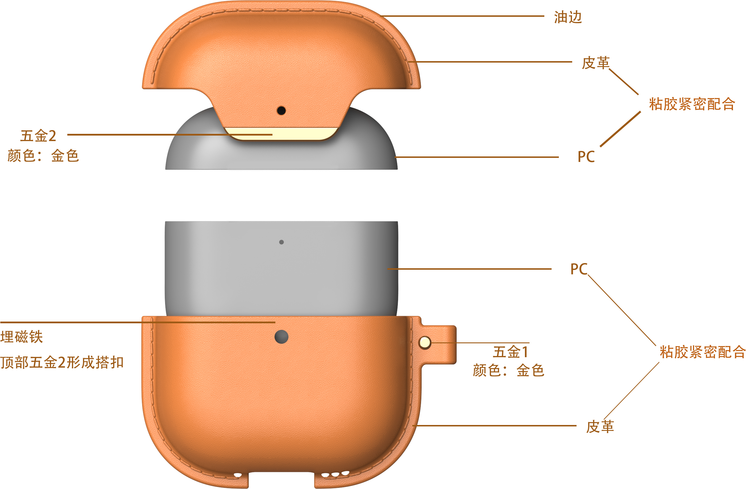 Accessories, Headphone Case, airpods, Digital Accessories，