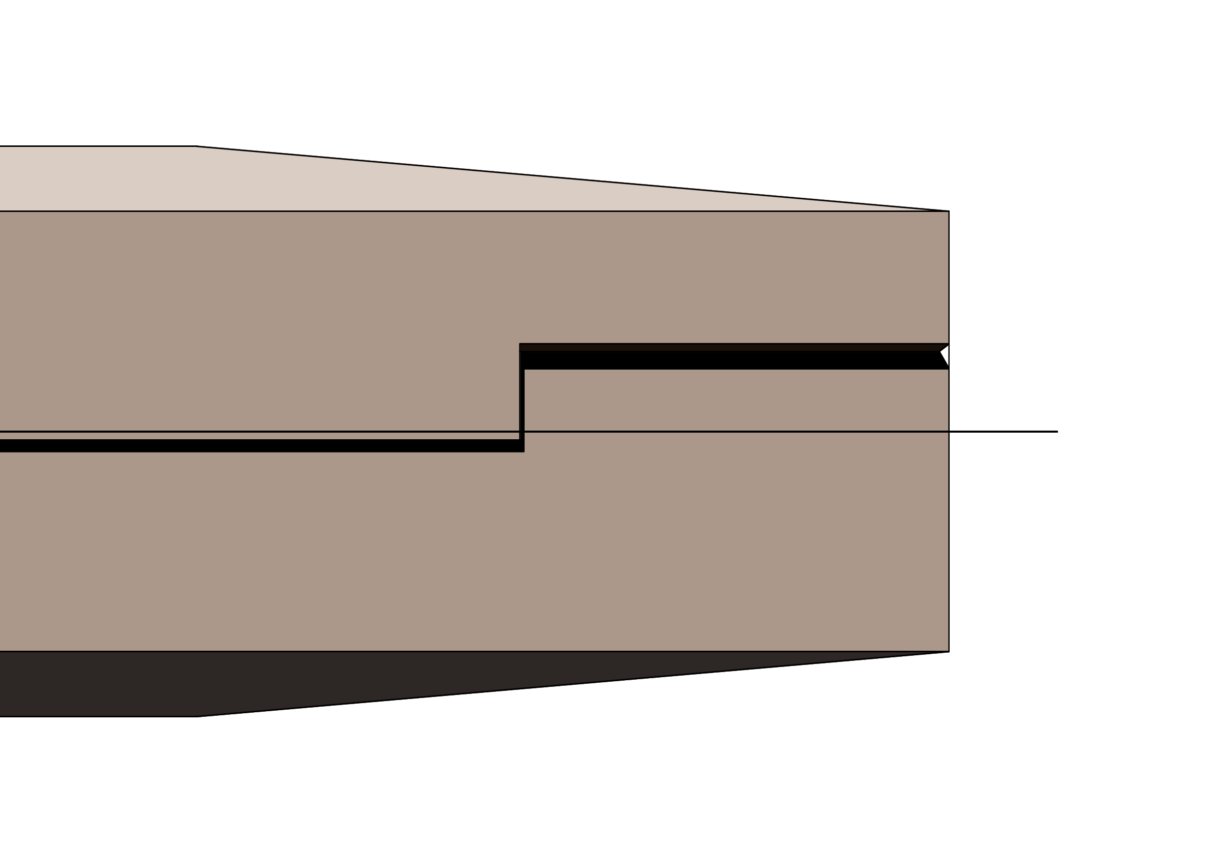 Procreate，industrial design，Ubee ，