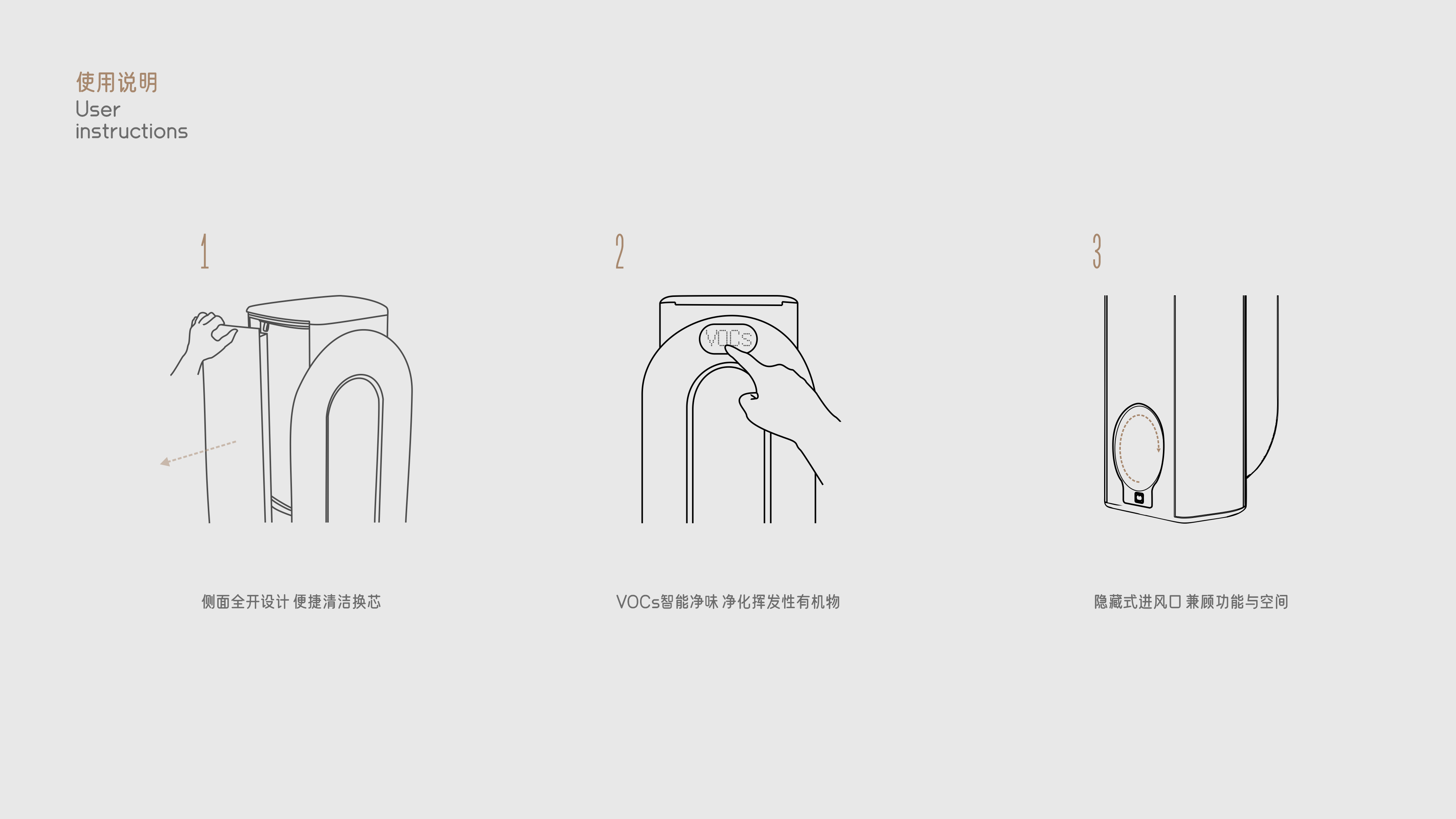 Smart appliances，conceptual design，