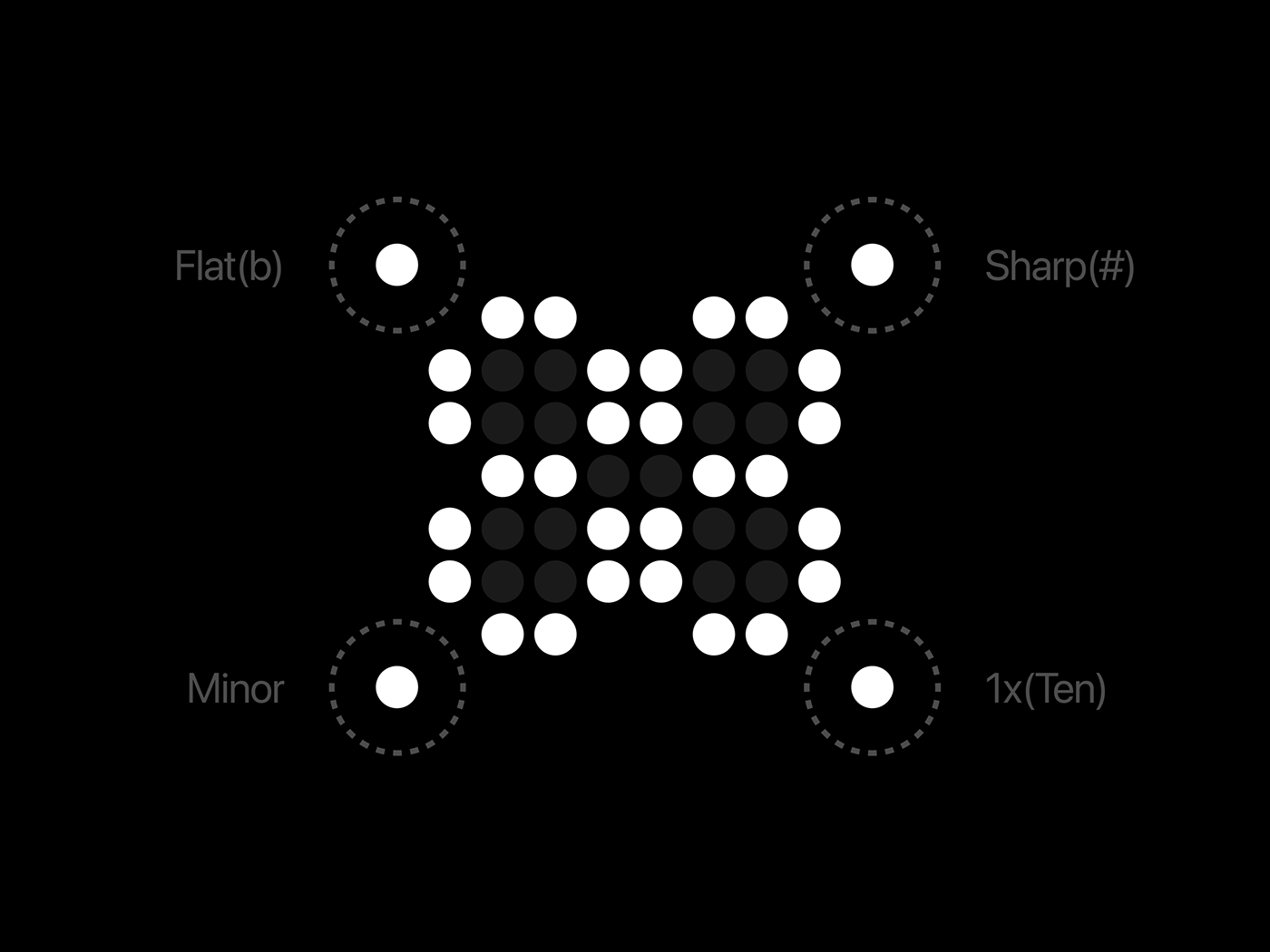 Digital，electronic product，originality，Everglow，