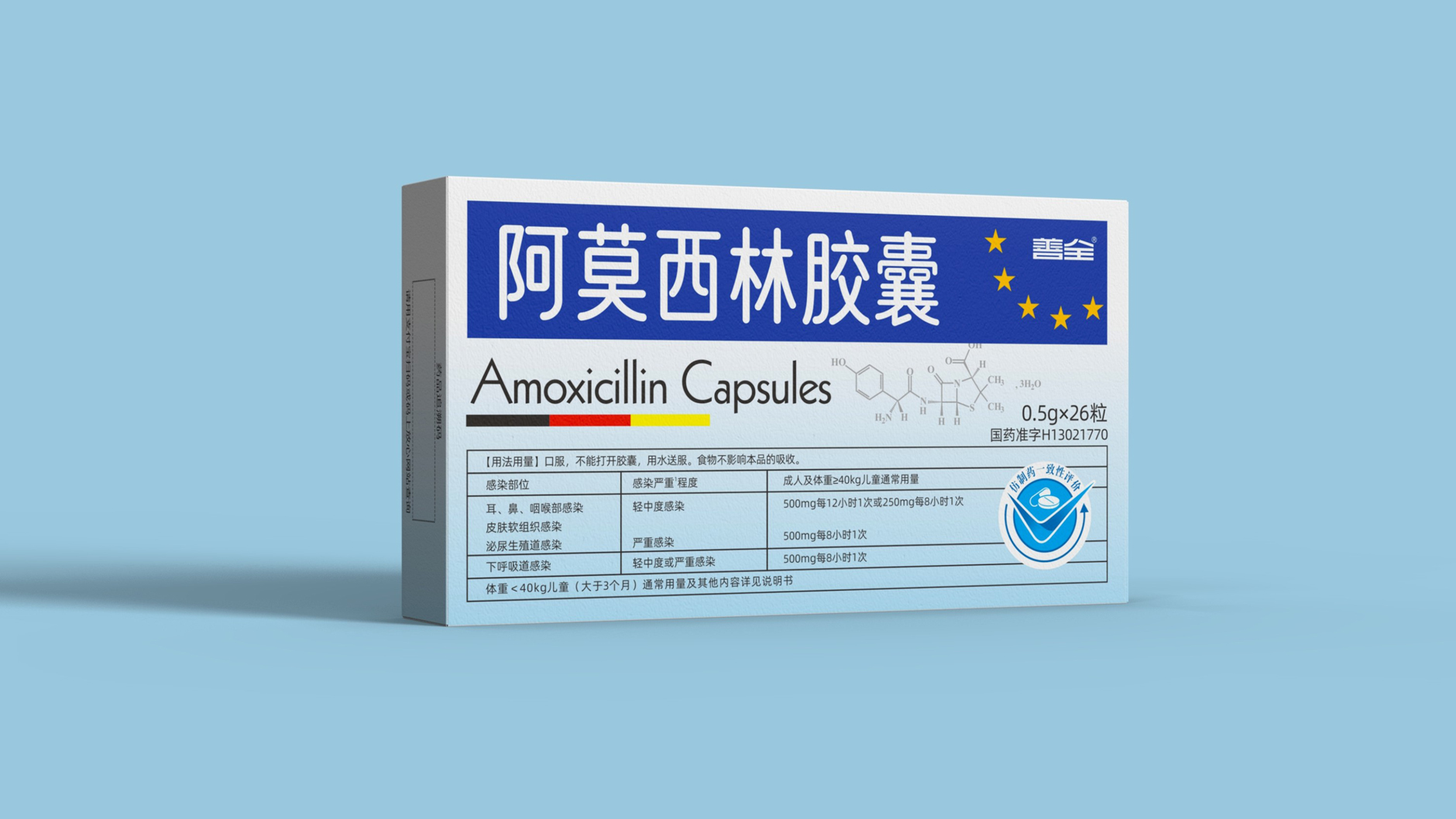 prescription drug packaging design，Antibiotic drug packaging，Amoxicillin capsule packaging，