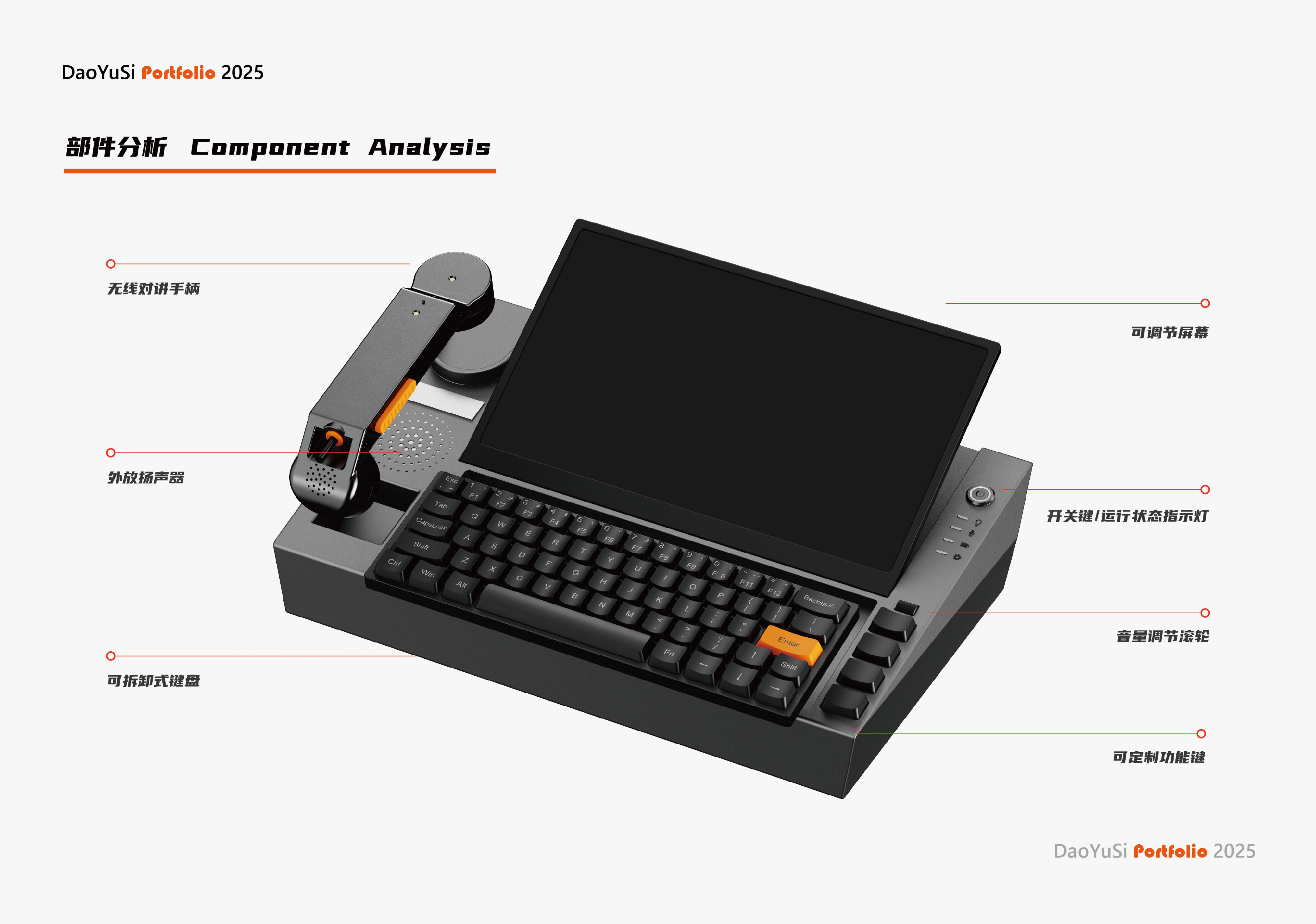 sample reels，industrial design，product design，headset，Translation equipment，children，