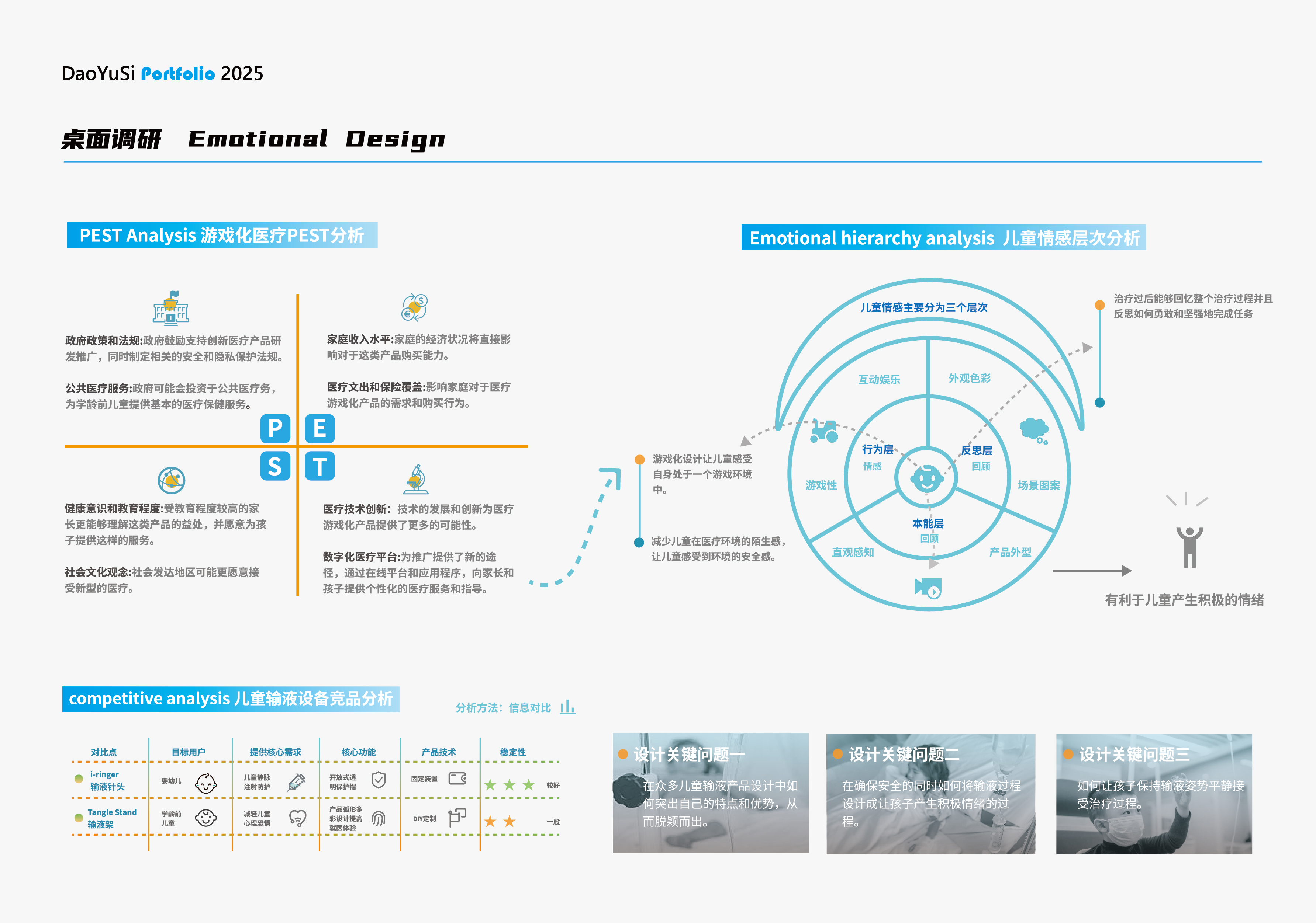 sample reels，industrial design，product design，headset，Translation equipment，children，
