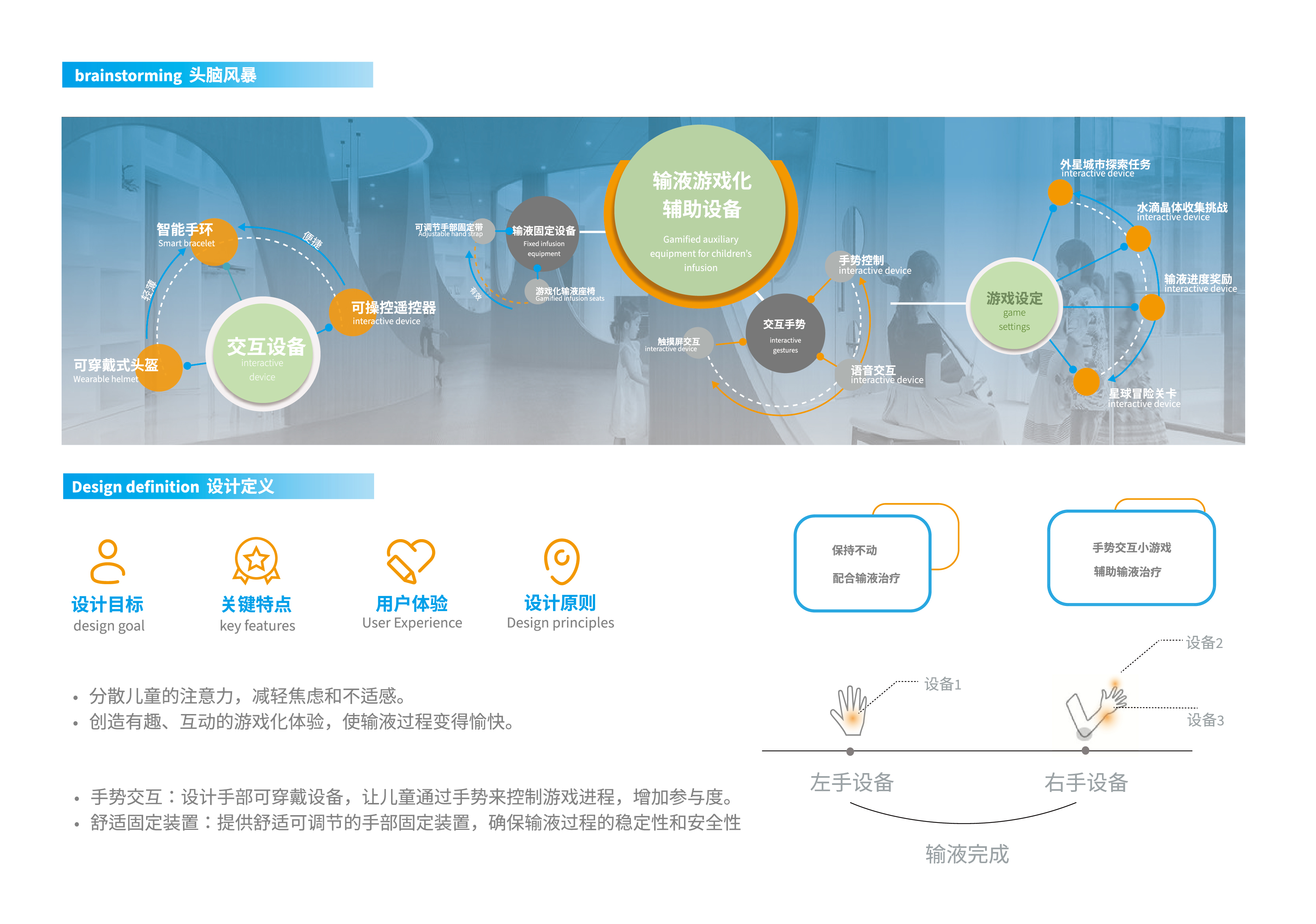sample reels，industrial design，product design，headset，Translation equipment，children，