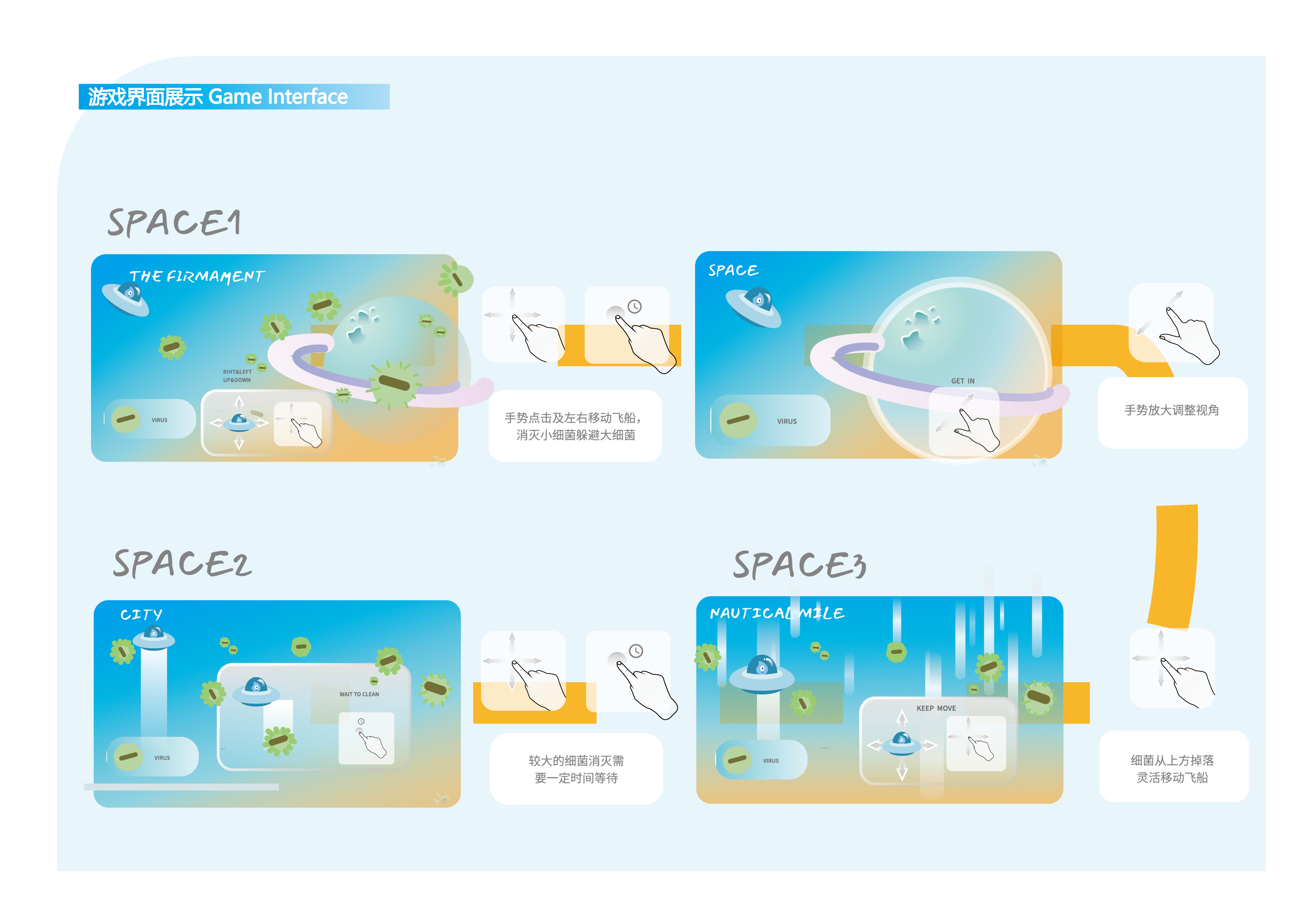 sample reels，industrial design，product design，headset，Translation equipment，children，