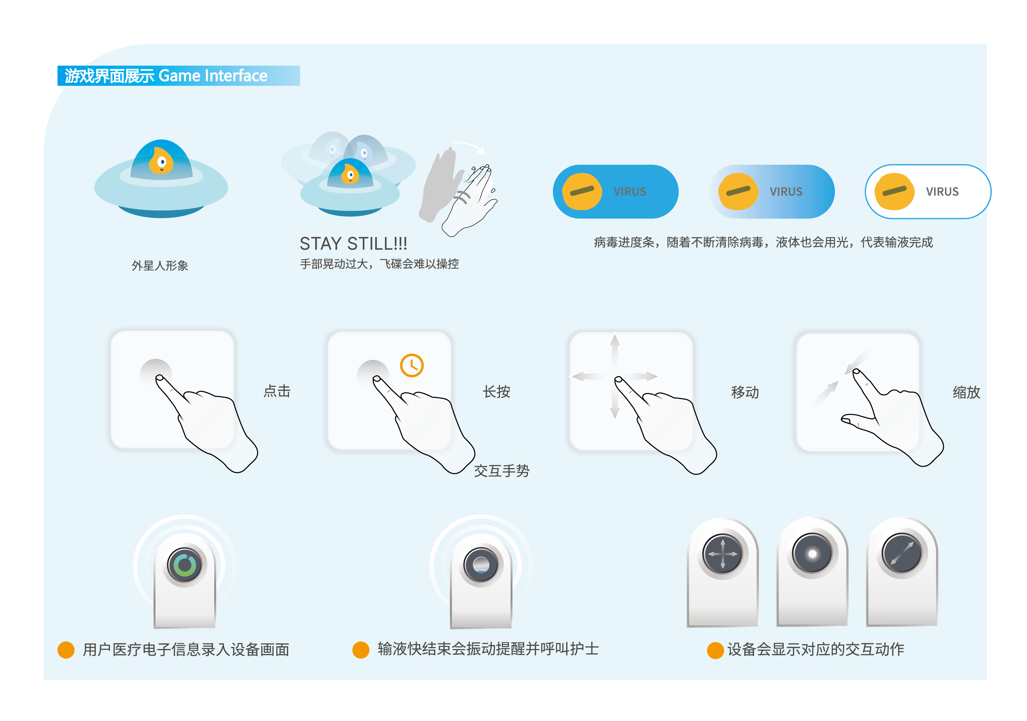 sample reels，industrial design，product design，headset，Translation equipment，children，