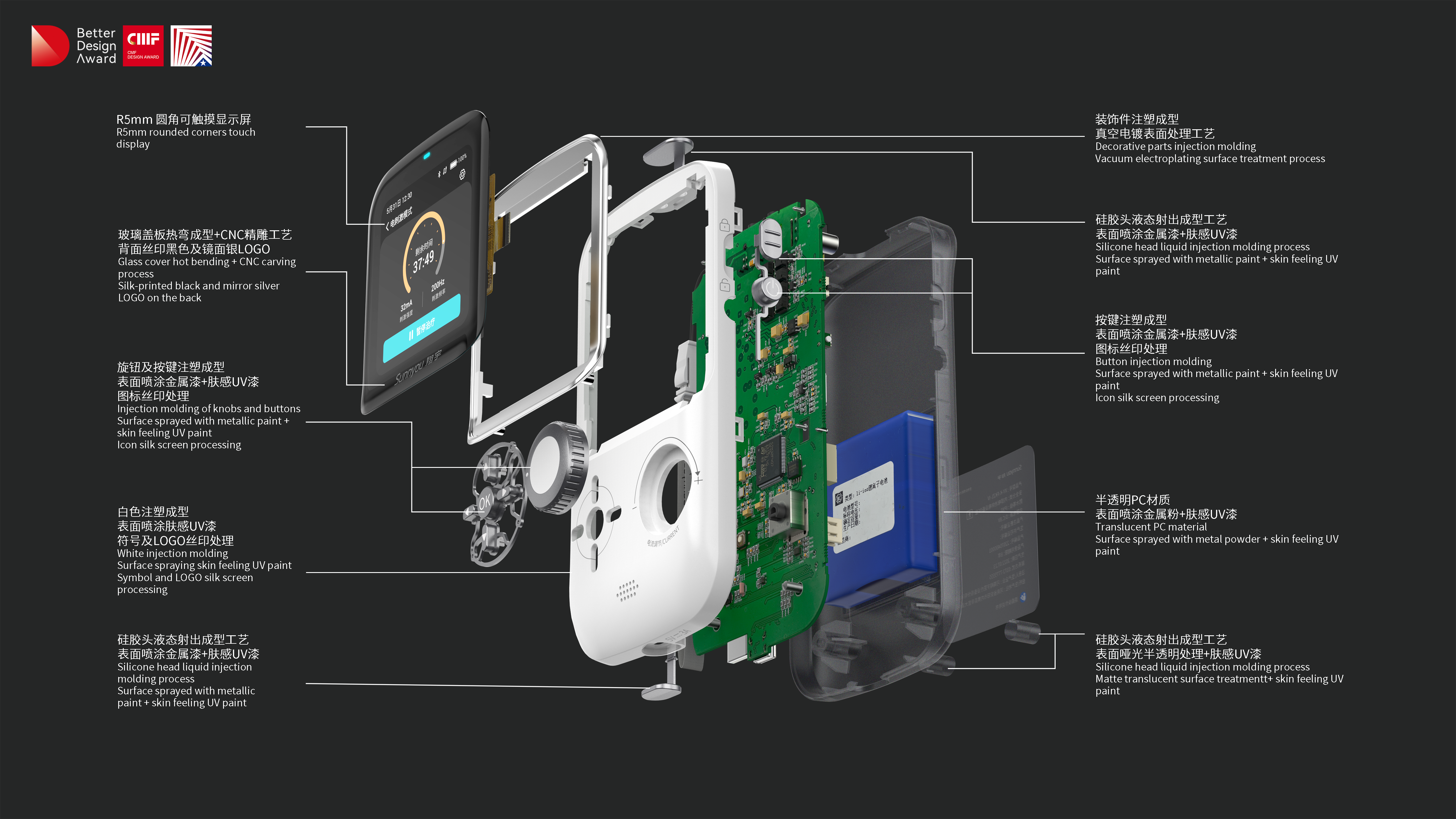 B end/C end，hold，medical care，biofeedback technology，CMF Application，