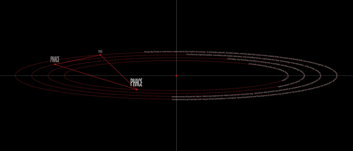 PHACE，Digital，Ar glasses，Outdoor equipment，