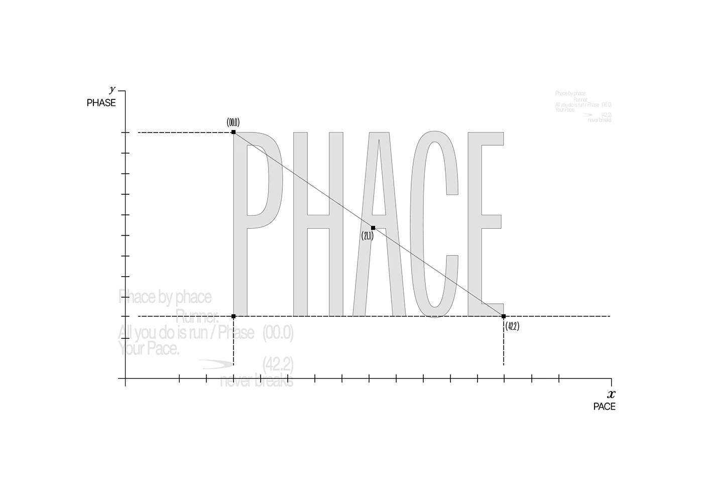 PHACE，Digital，Ar glasses，Outdoor equipment，