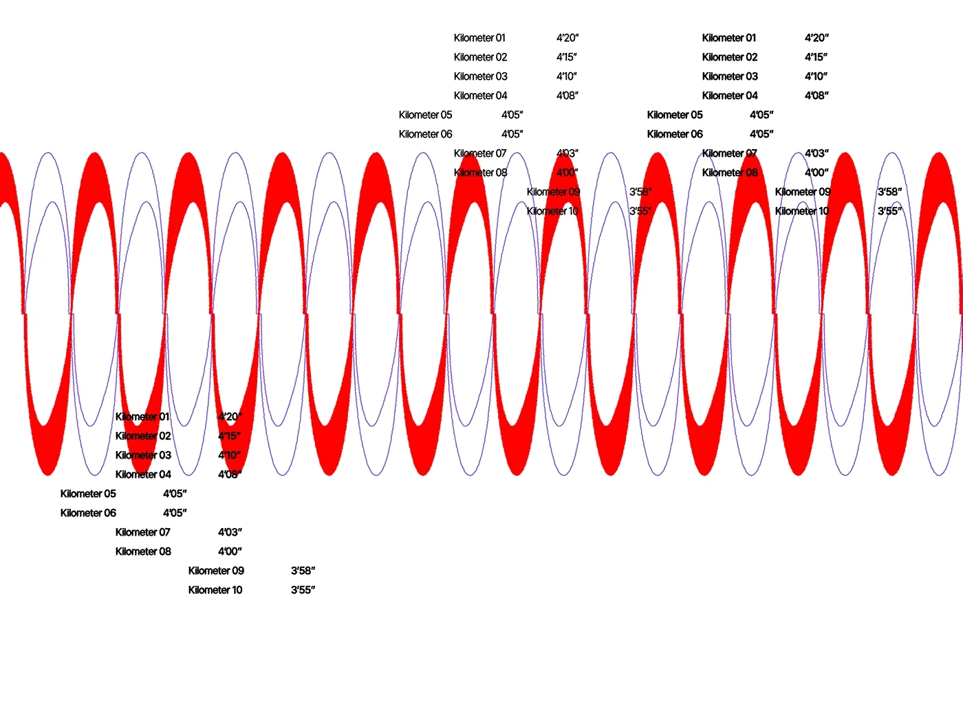 PHACE，Digital，Ar glasses，Outdoor equipment，