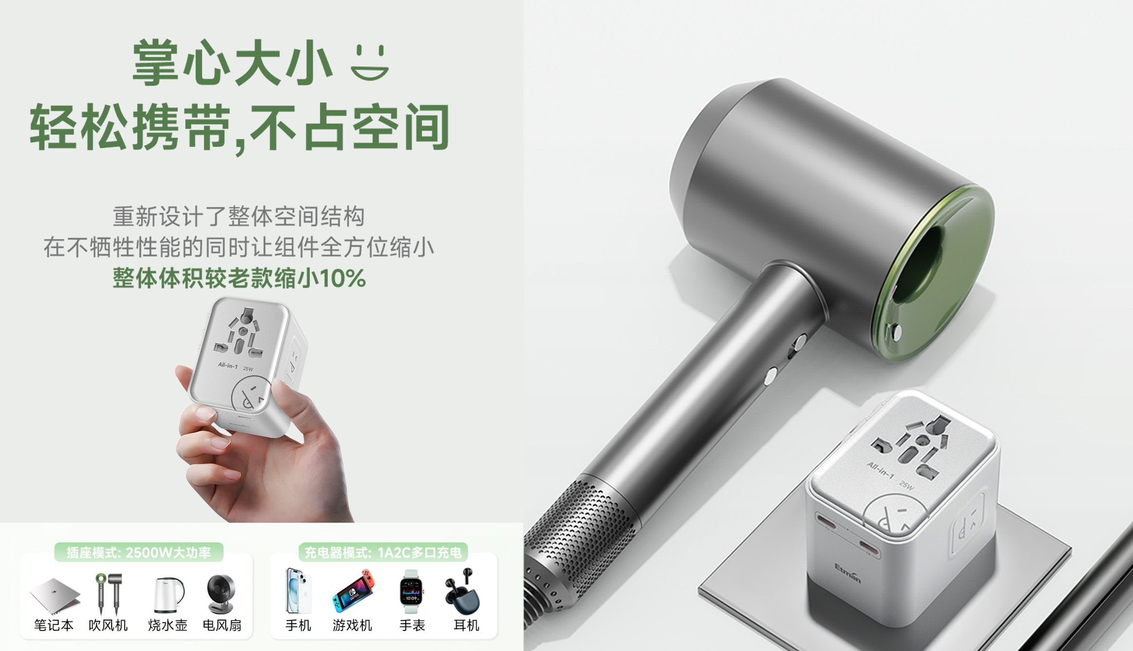 Gallium nitride，GLOBAL GENERAL，Fast charging，emotional value，Simplicity，Small，Nordic Brand，essential for going abroad，