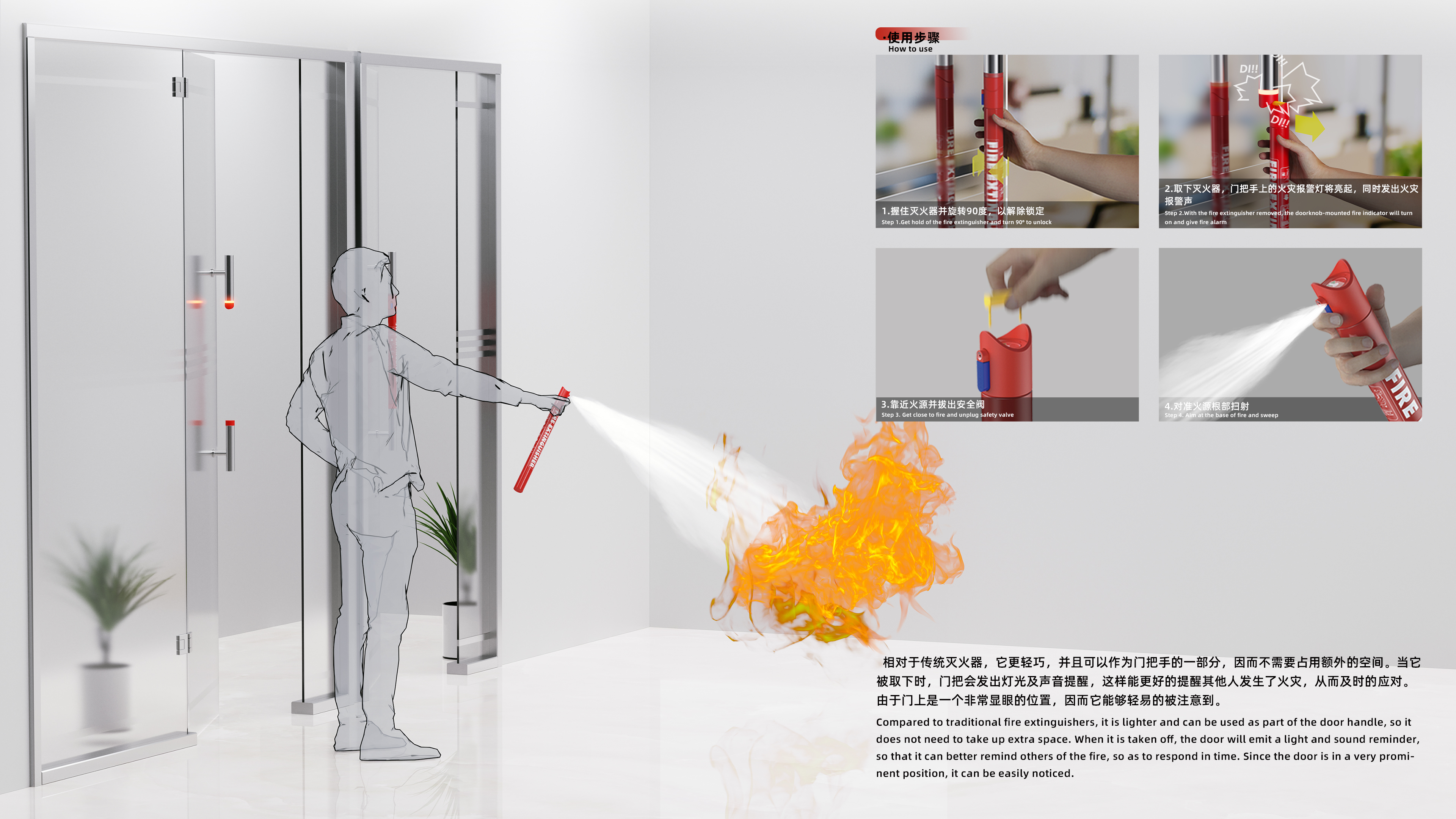 Fire Extinguisher，Door handle，Aerosol，