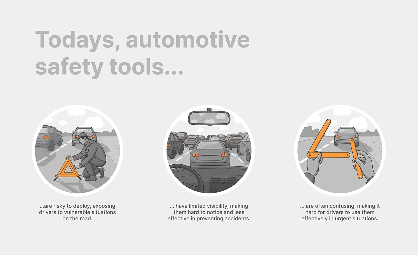 Road Safety Tools，view，tool，FLARE，